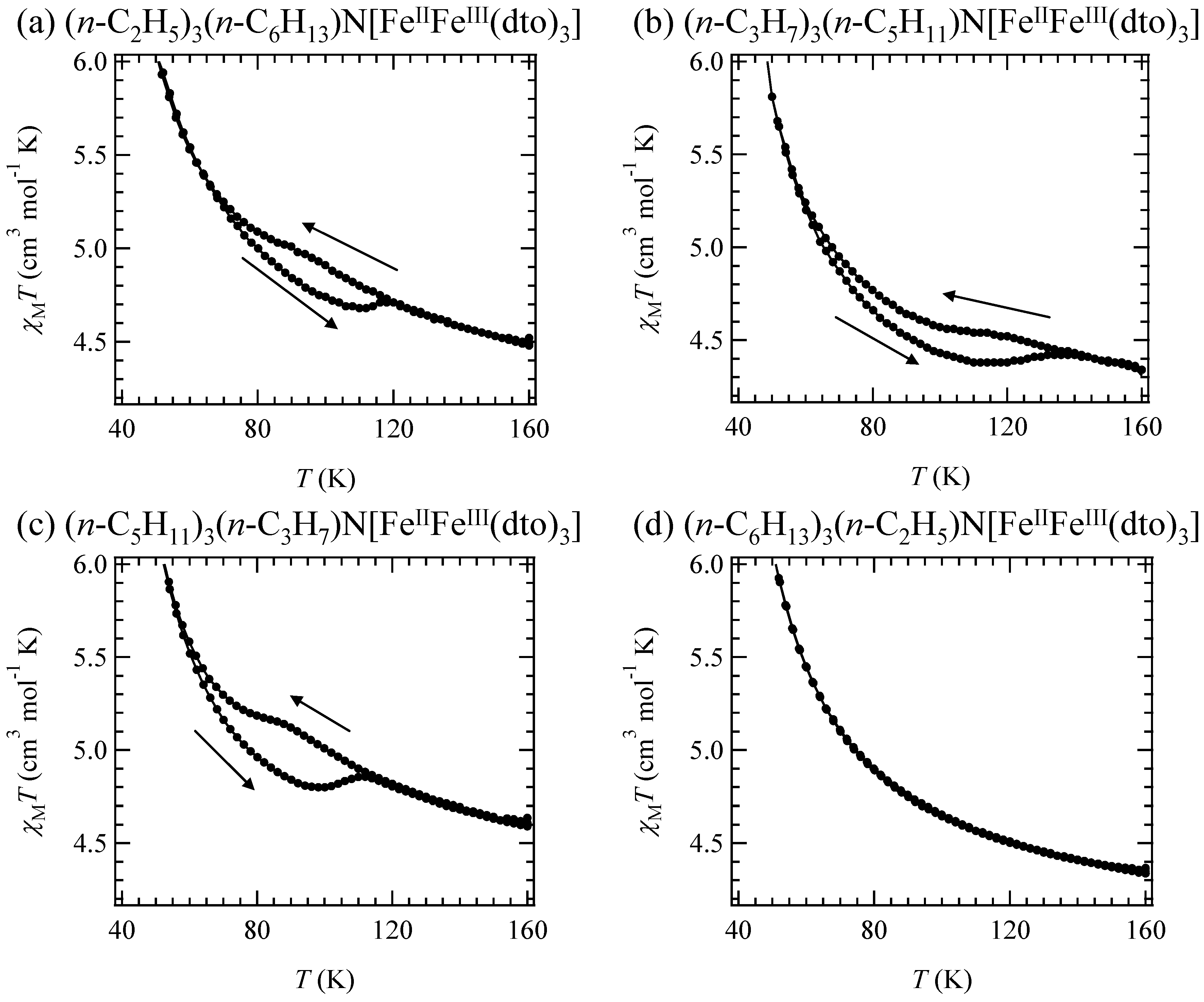 Materials 03 03141 g010 1024