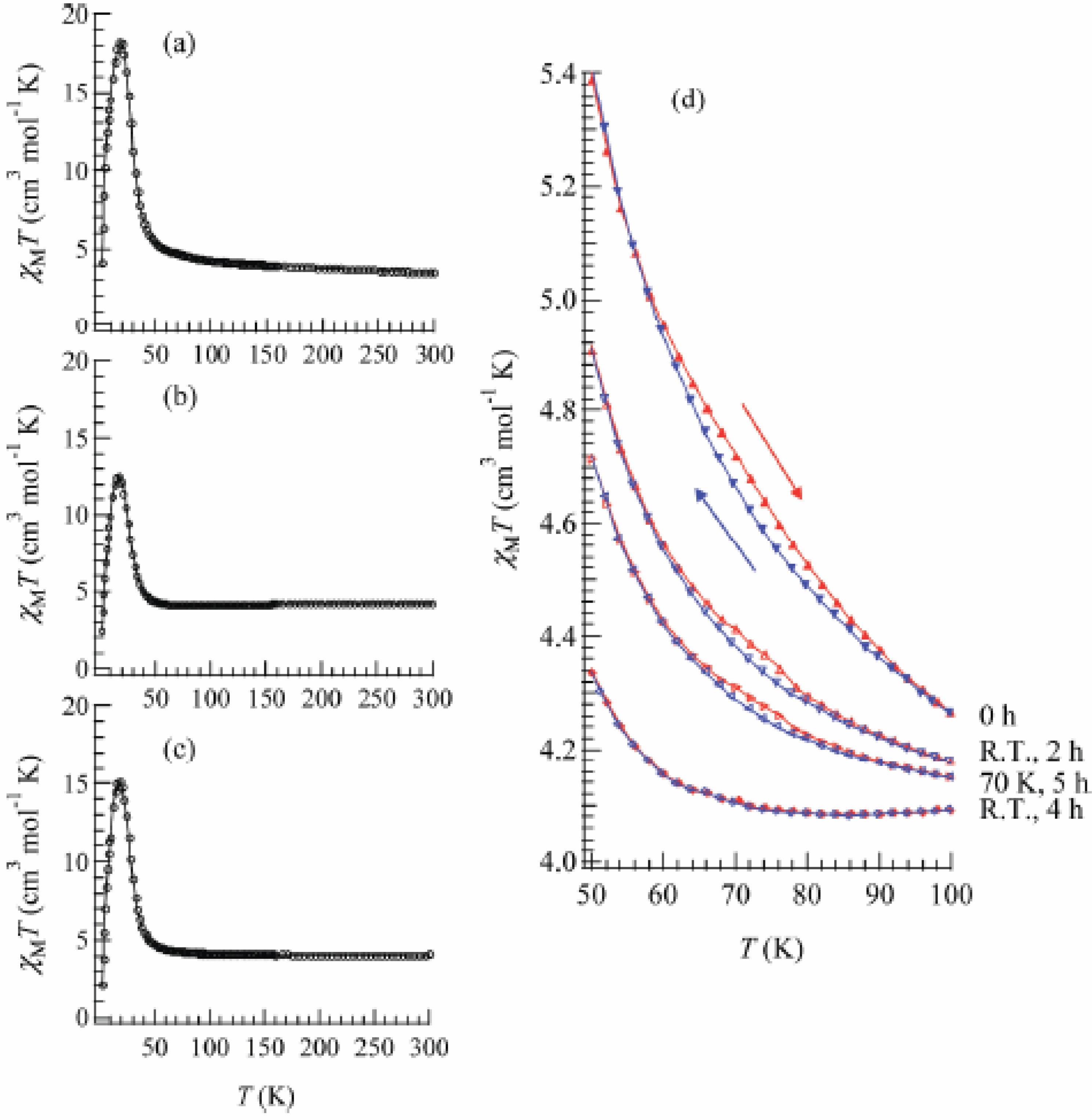 Materials 03 03141 g022 1024