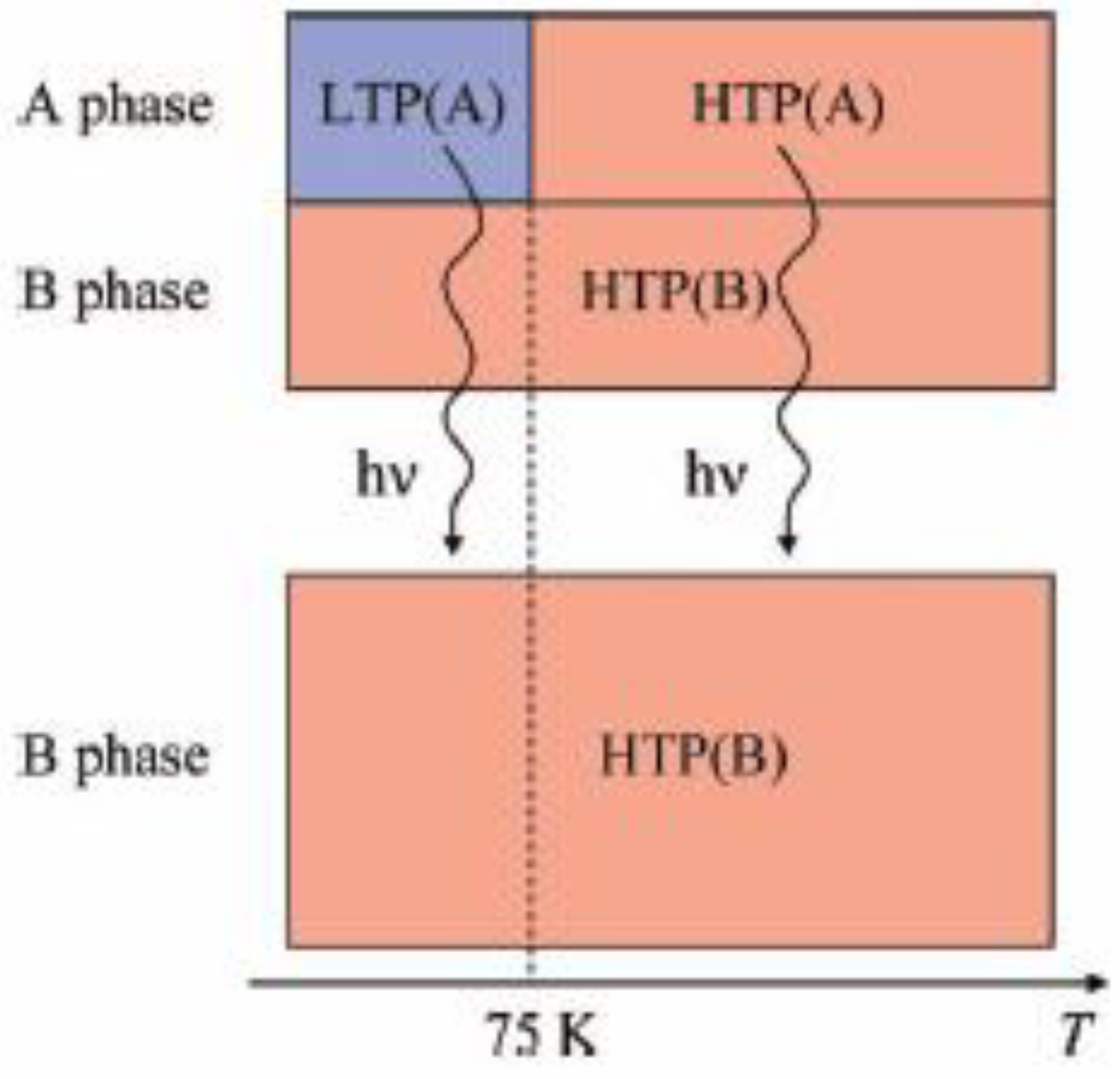 Materials 03 03141 g025 1024