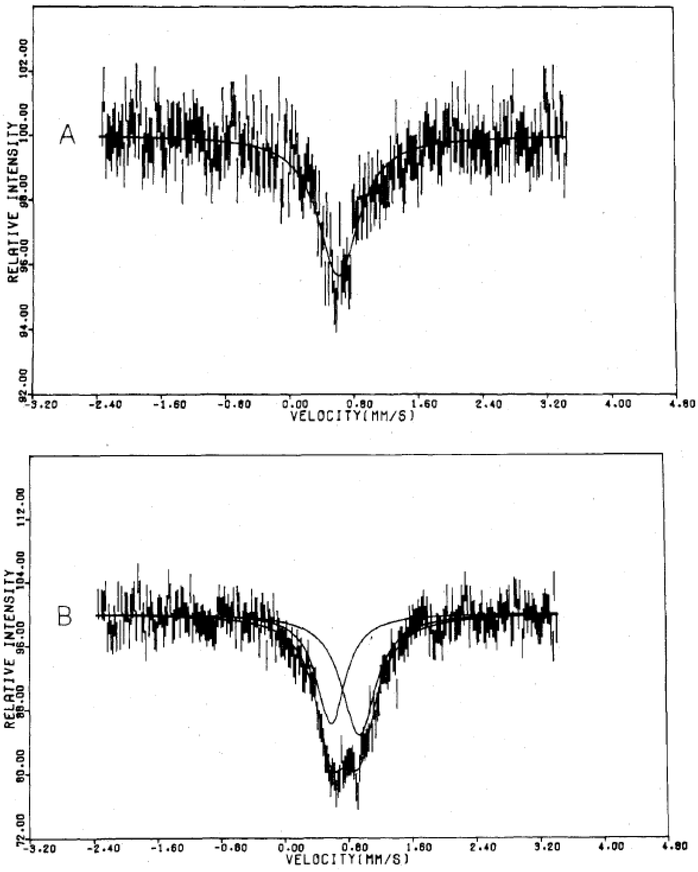 Materials 03 03141 g035 1024