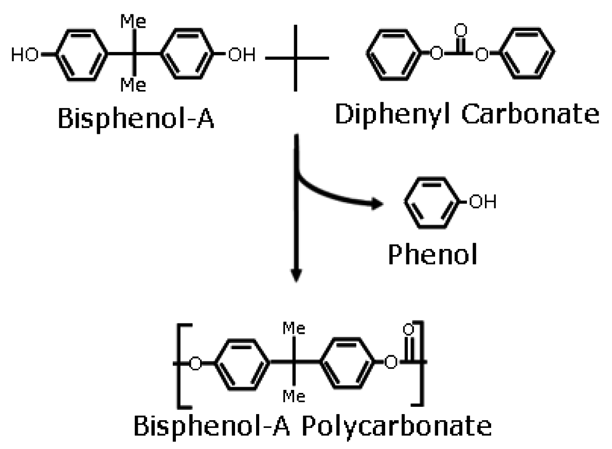 Materials 03 03188 g001