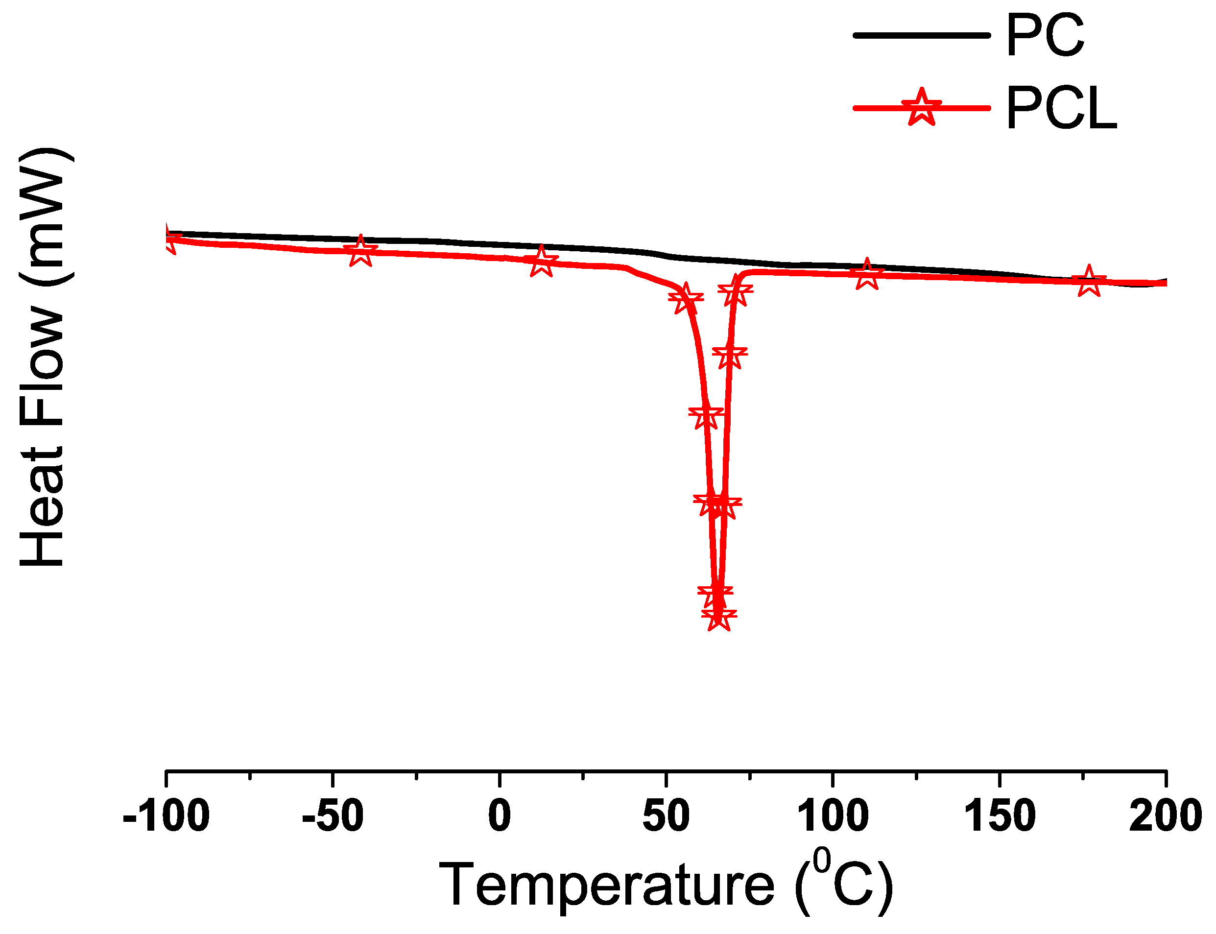 Materials 03 03188 g004