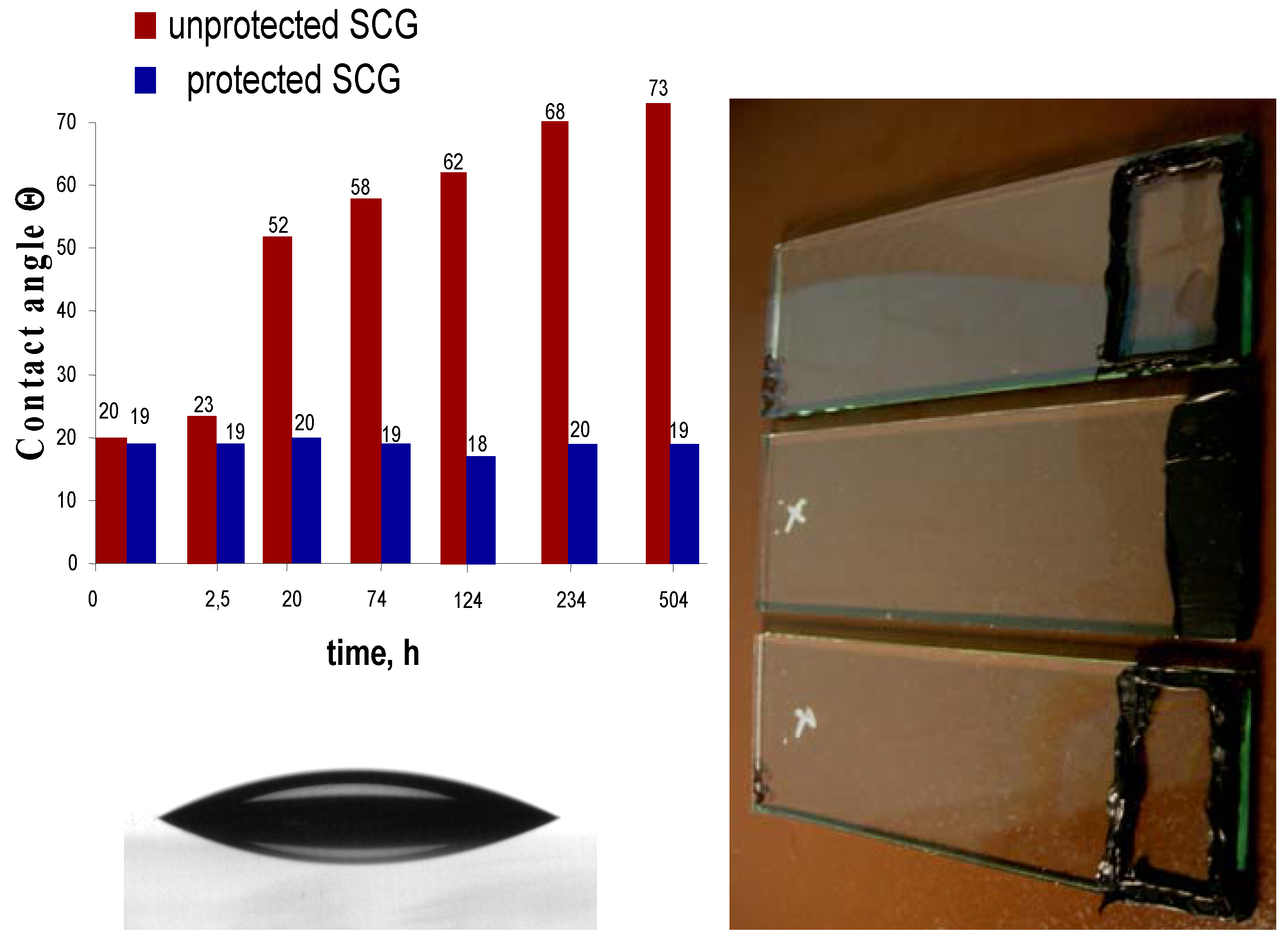 Materials 03 03369 g003