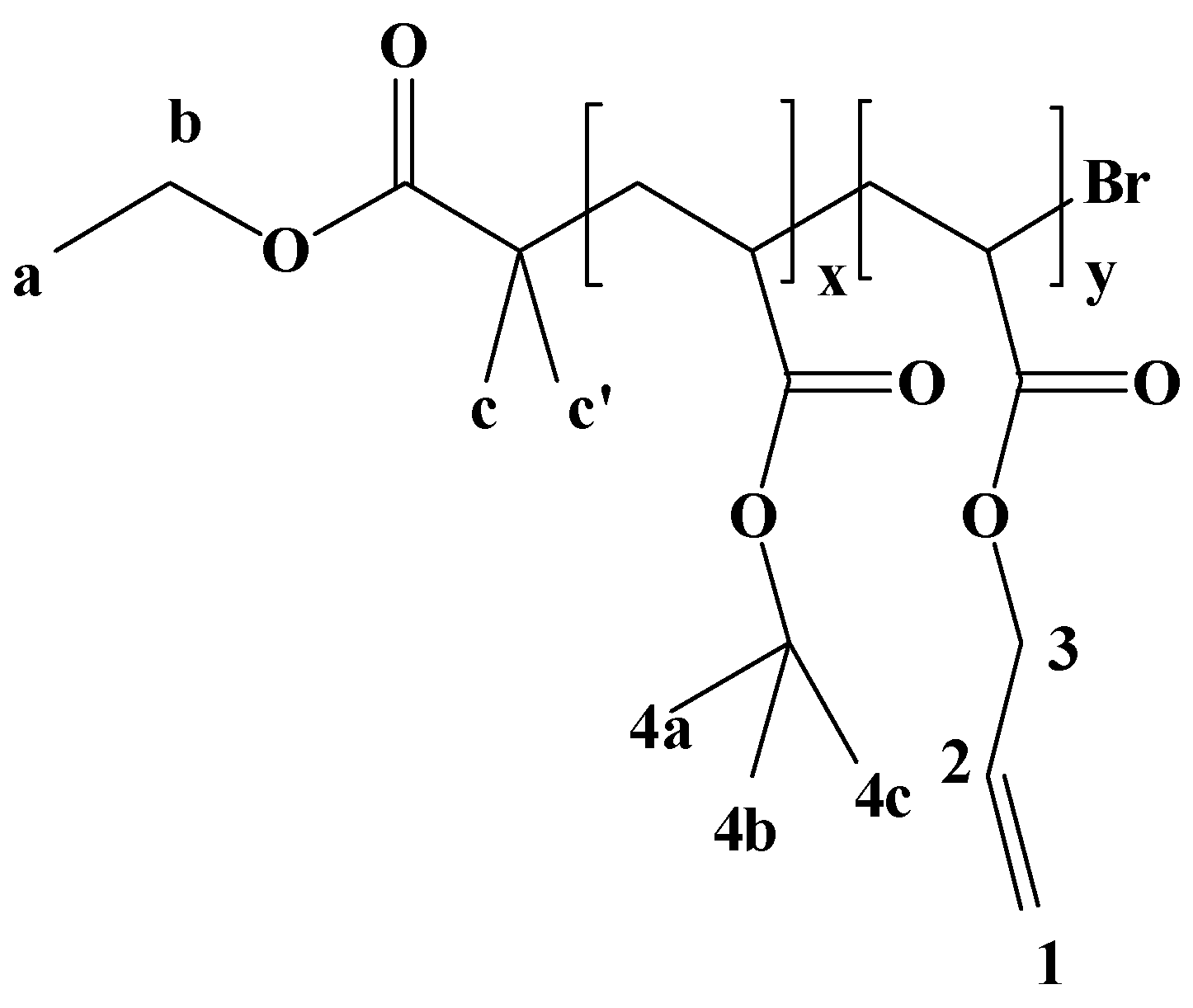 Thin film of Poly(acrylic acid-co-allyl acrylate) as a Sacrificial ...