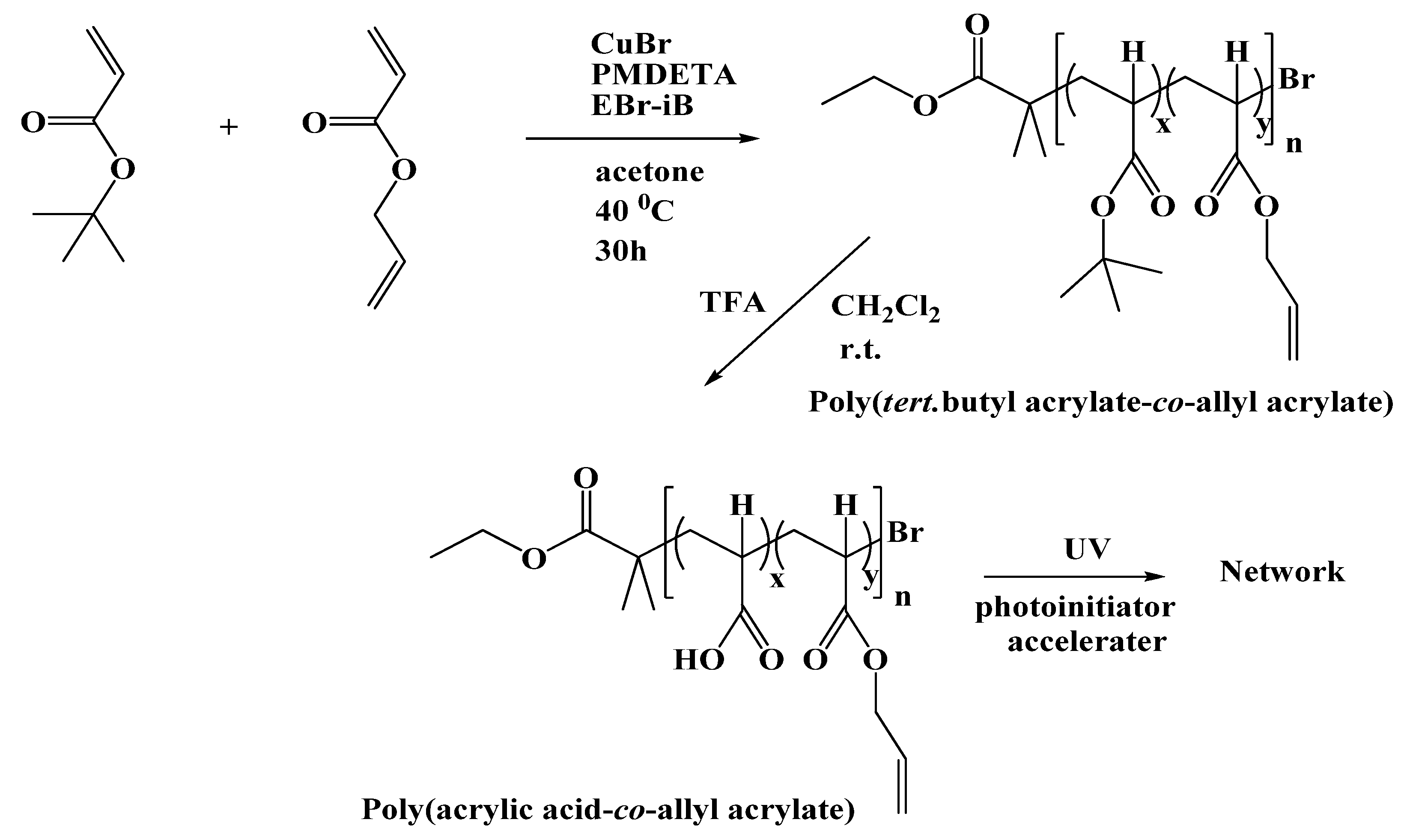 Materials 03 03369 g008