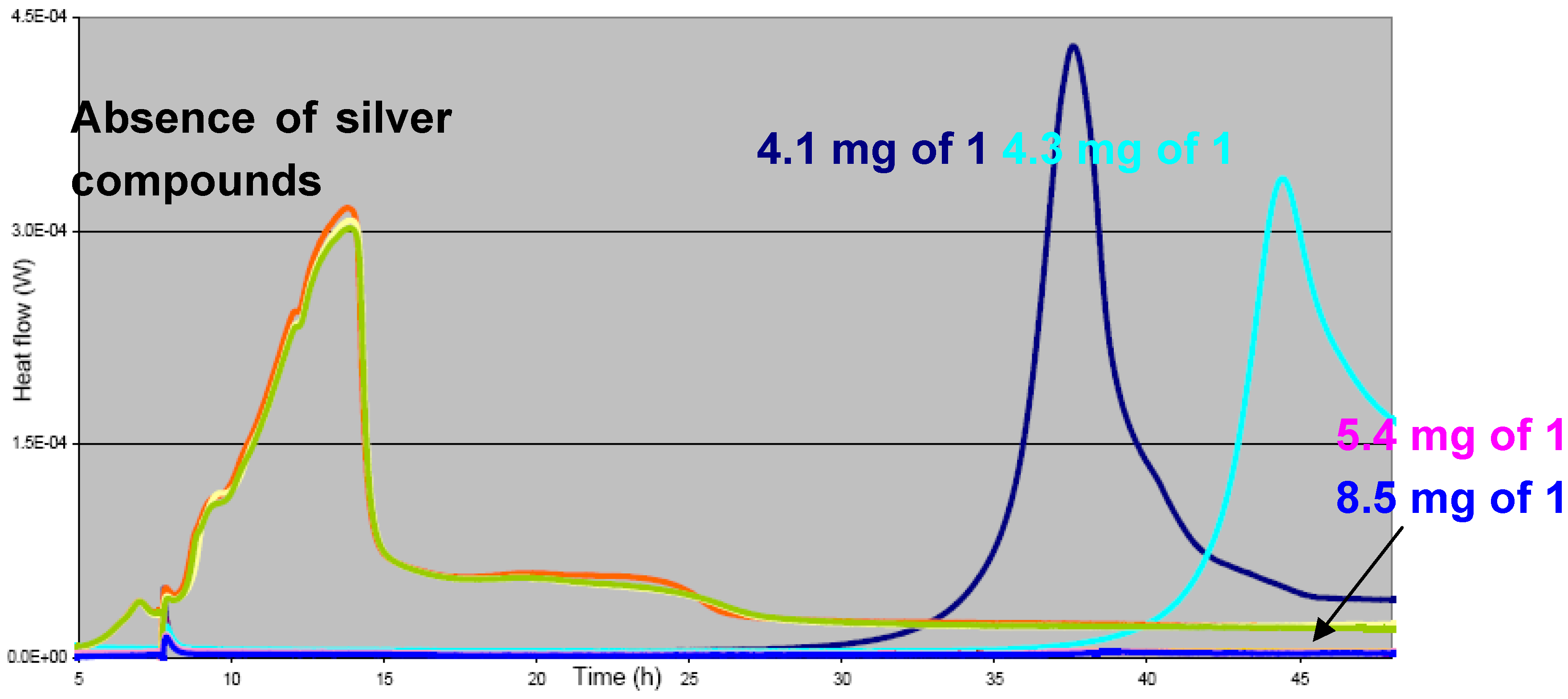 Materials 03 03407 g018 1024