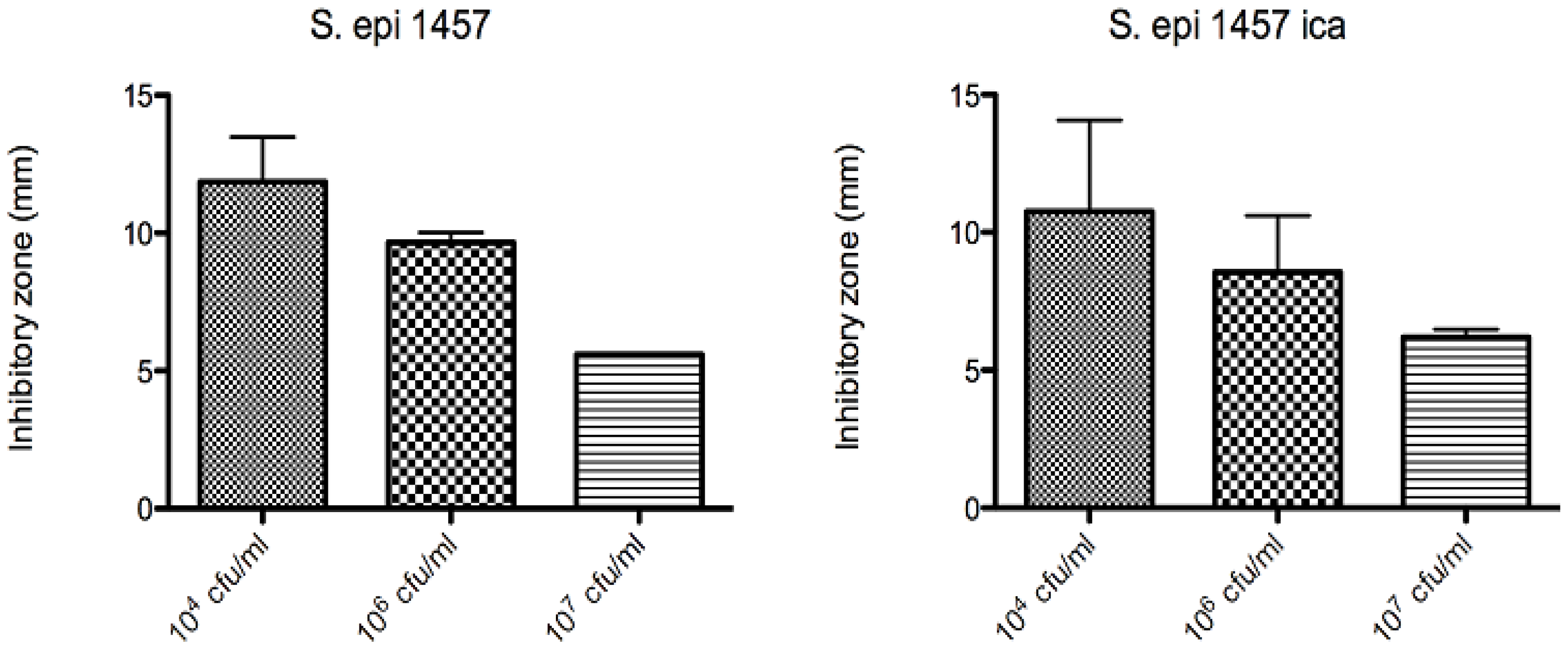 Materials 03 03407 g019 1024