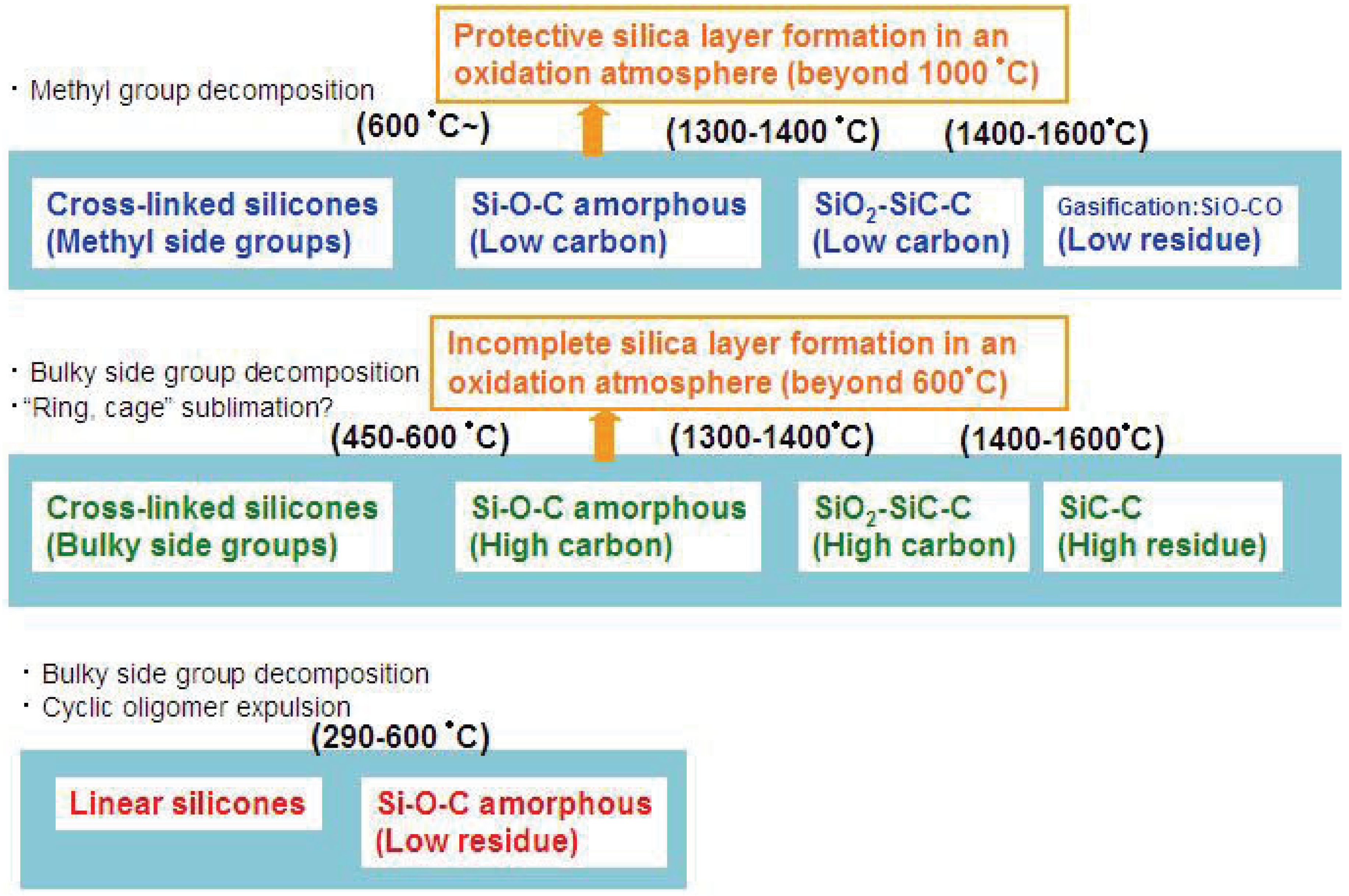 Materials 03 03518 g002 1024
