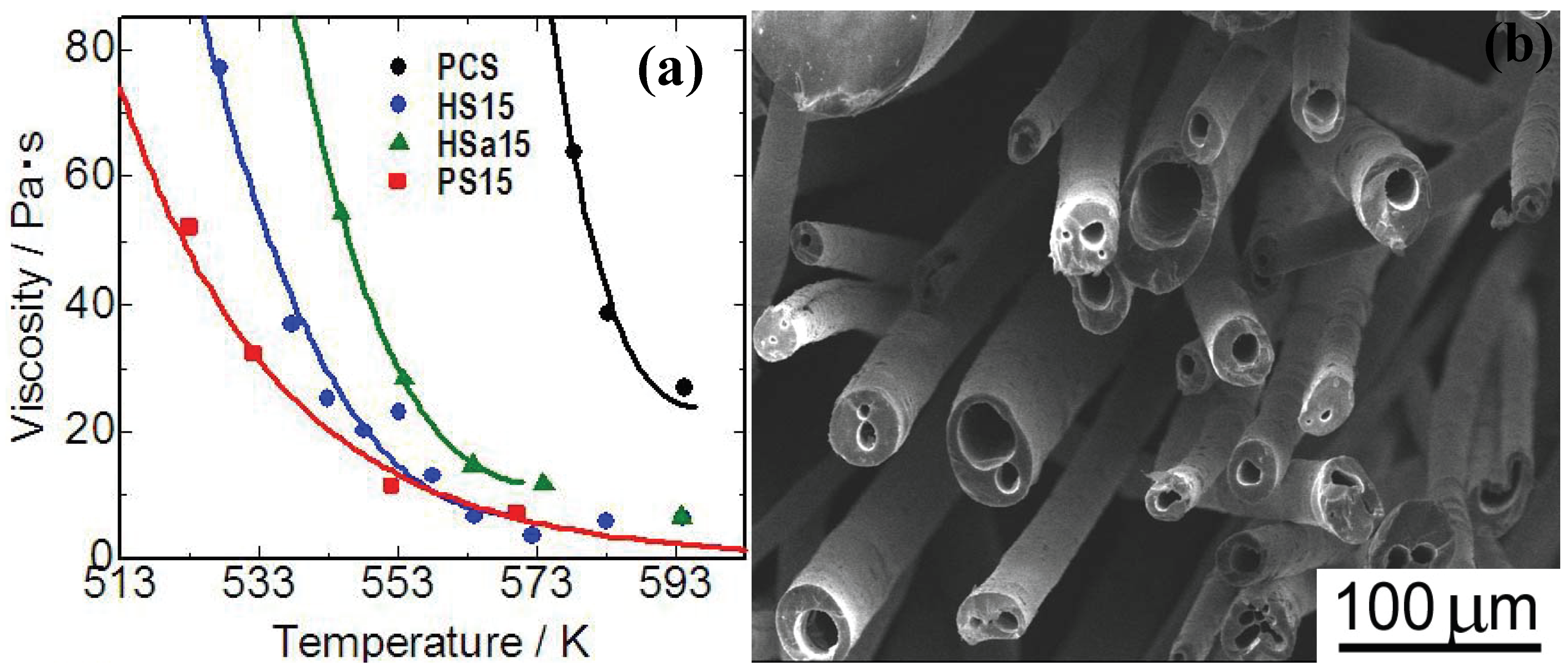 Materials 03 03518 g005 1024