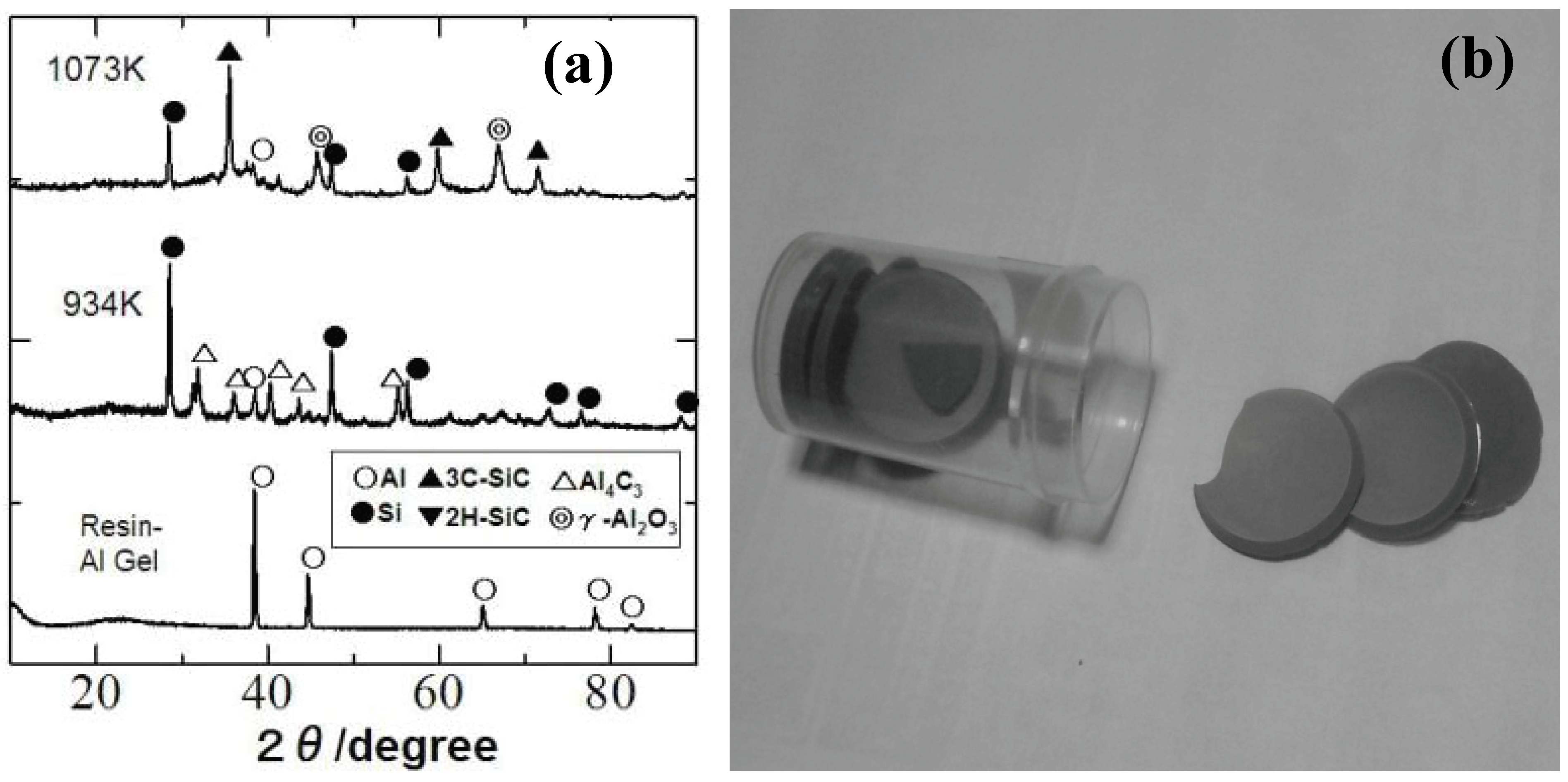 Materials 03 03518 g006 1024