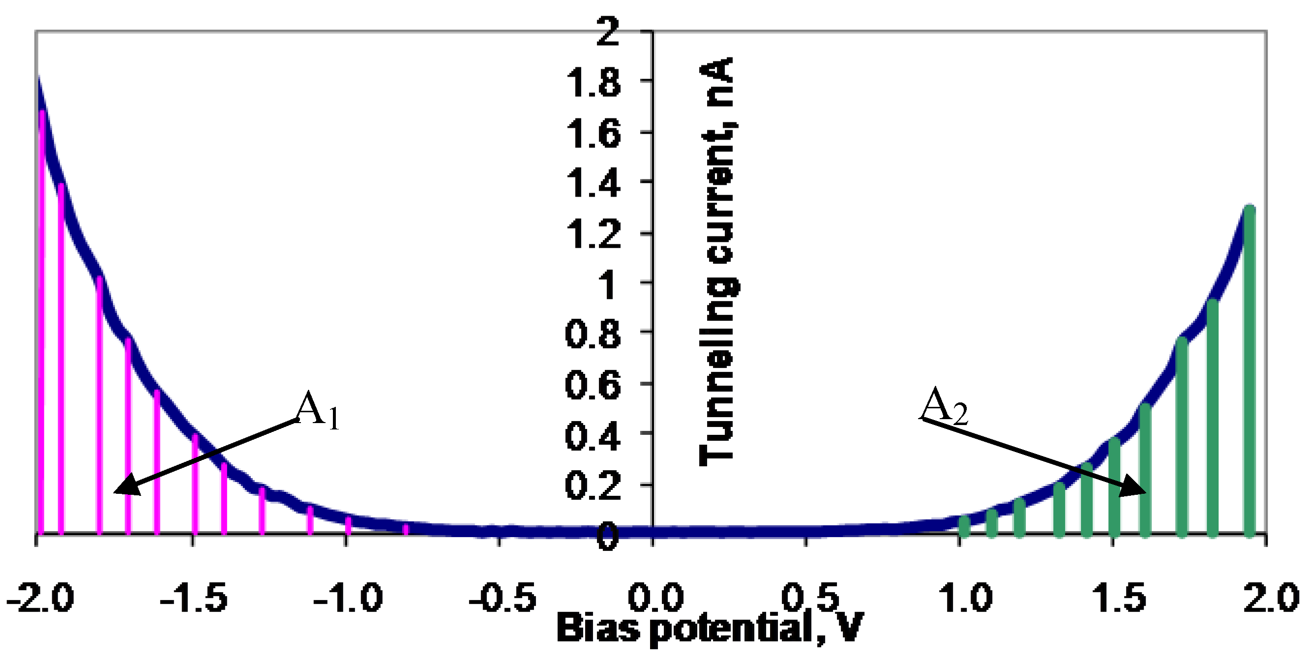 Materials 03 03675 g001 1024