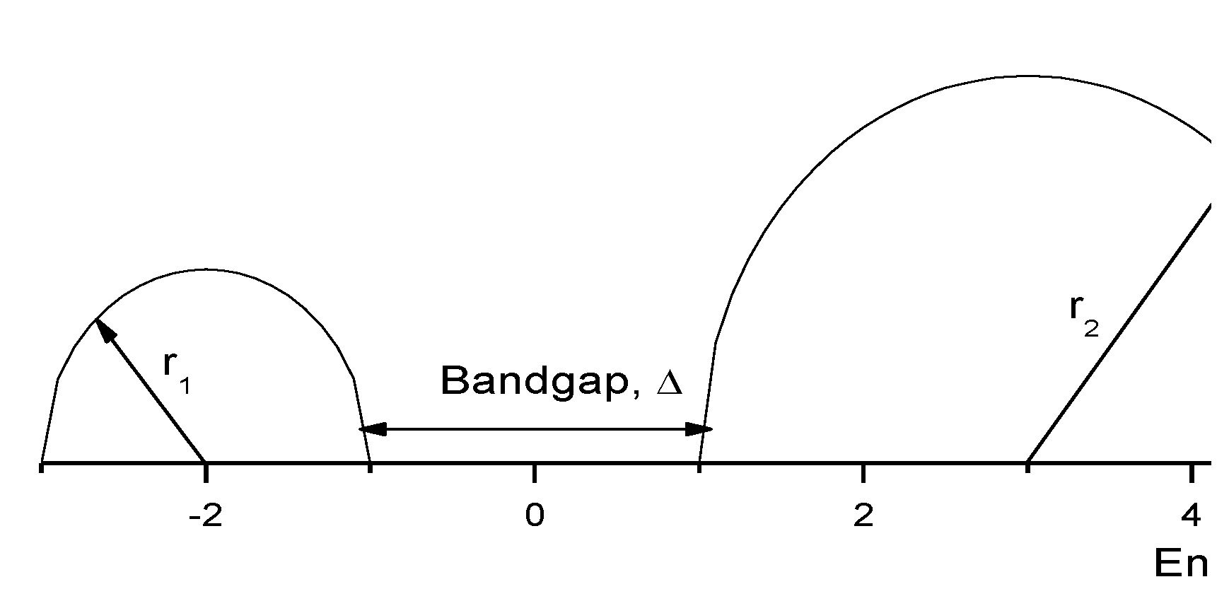 Materials 03 03675 g002 1024