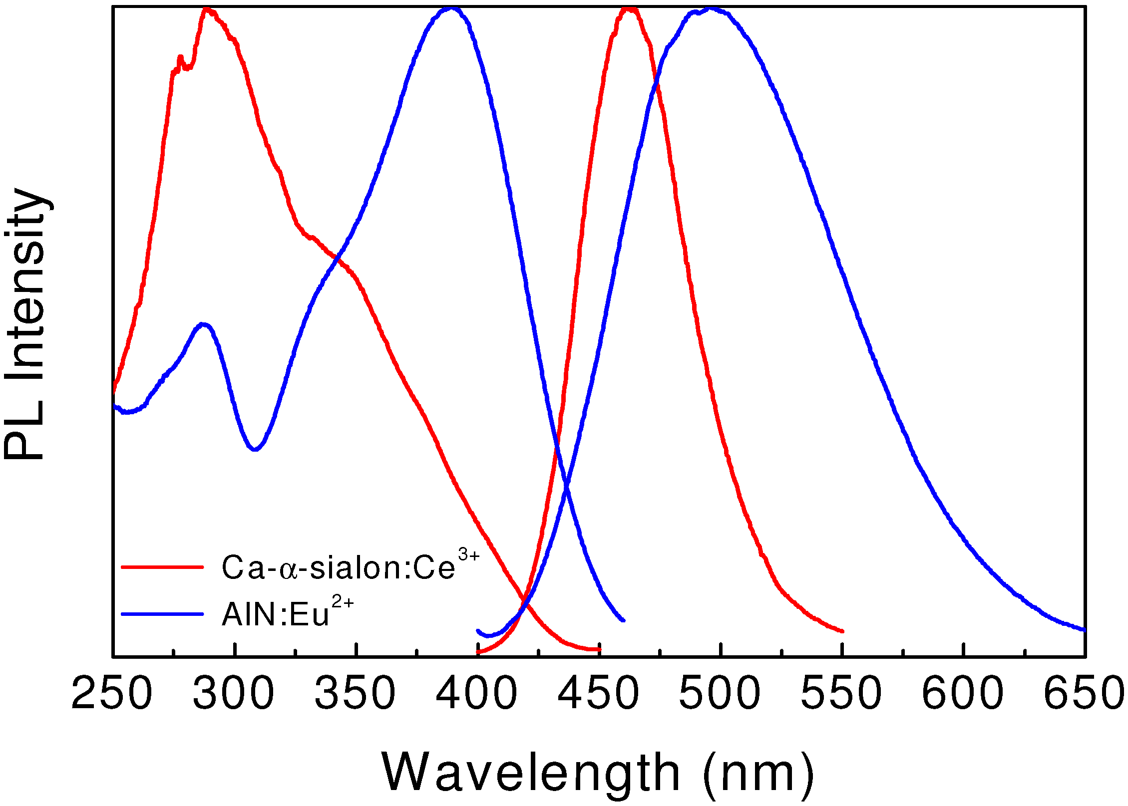 Materials 03 03777 g002 1024