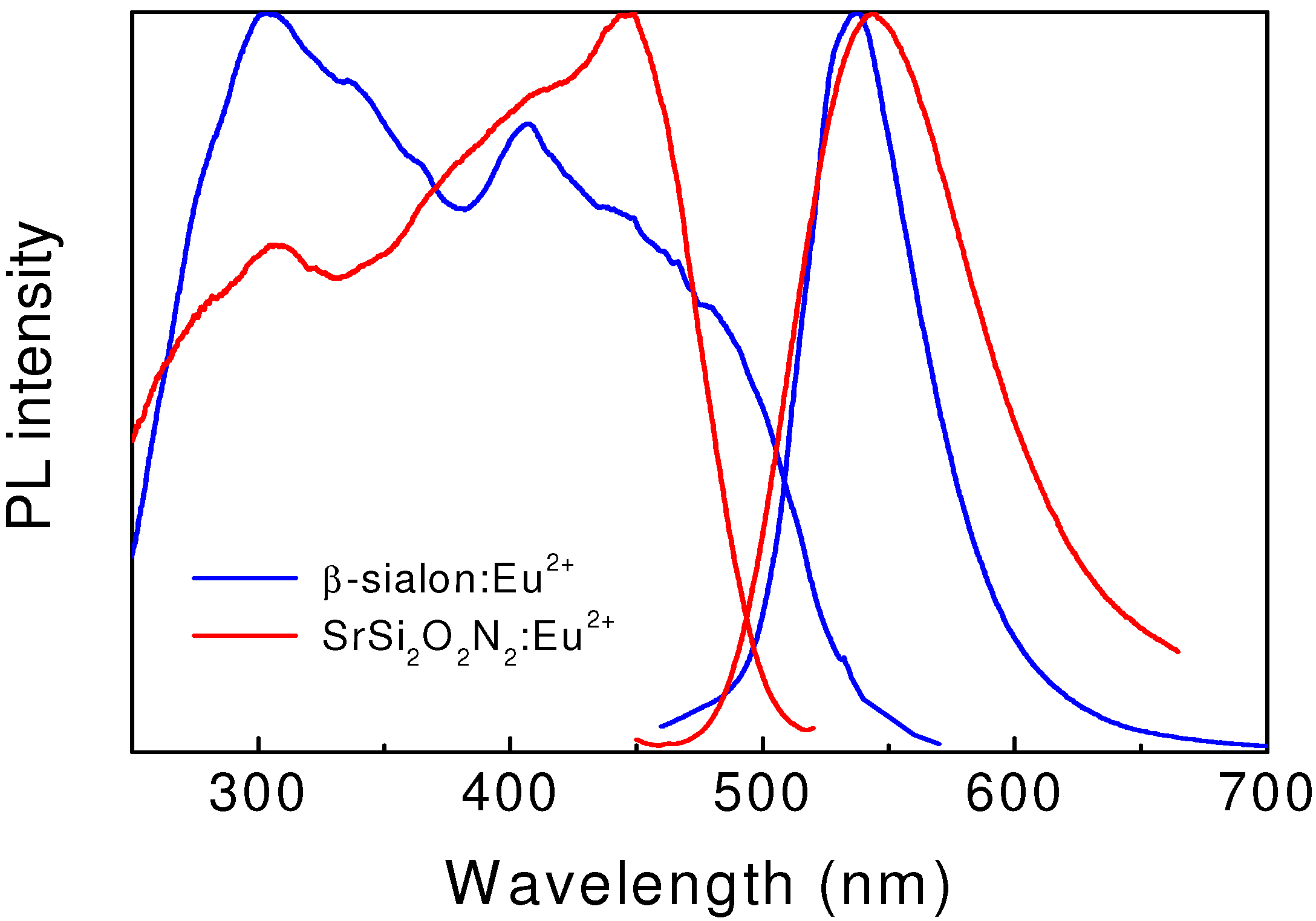 Materials 03 03777 g003 1024