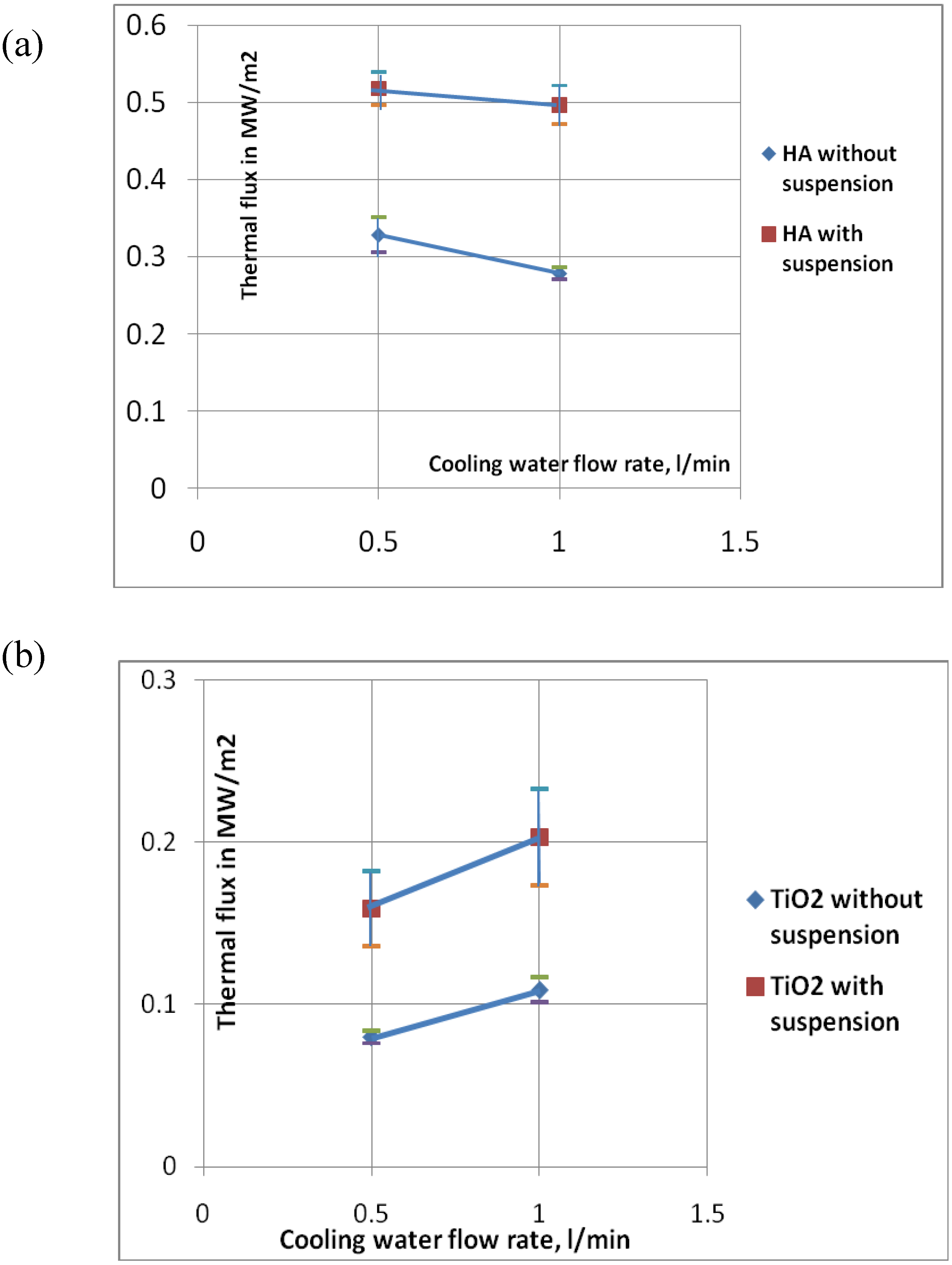 Materials 03 03845 g006 1024