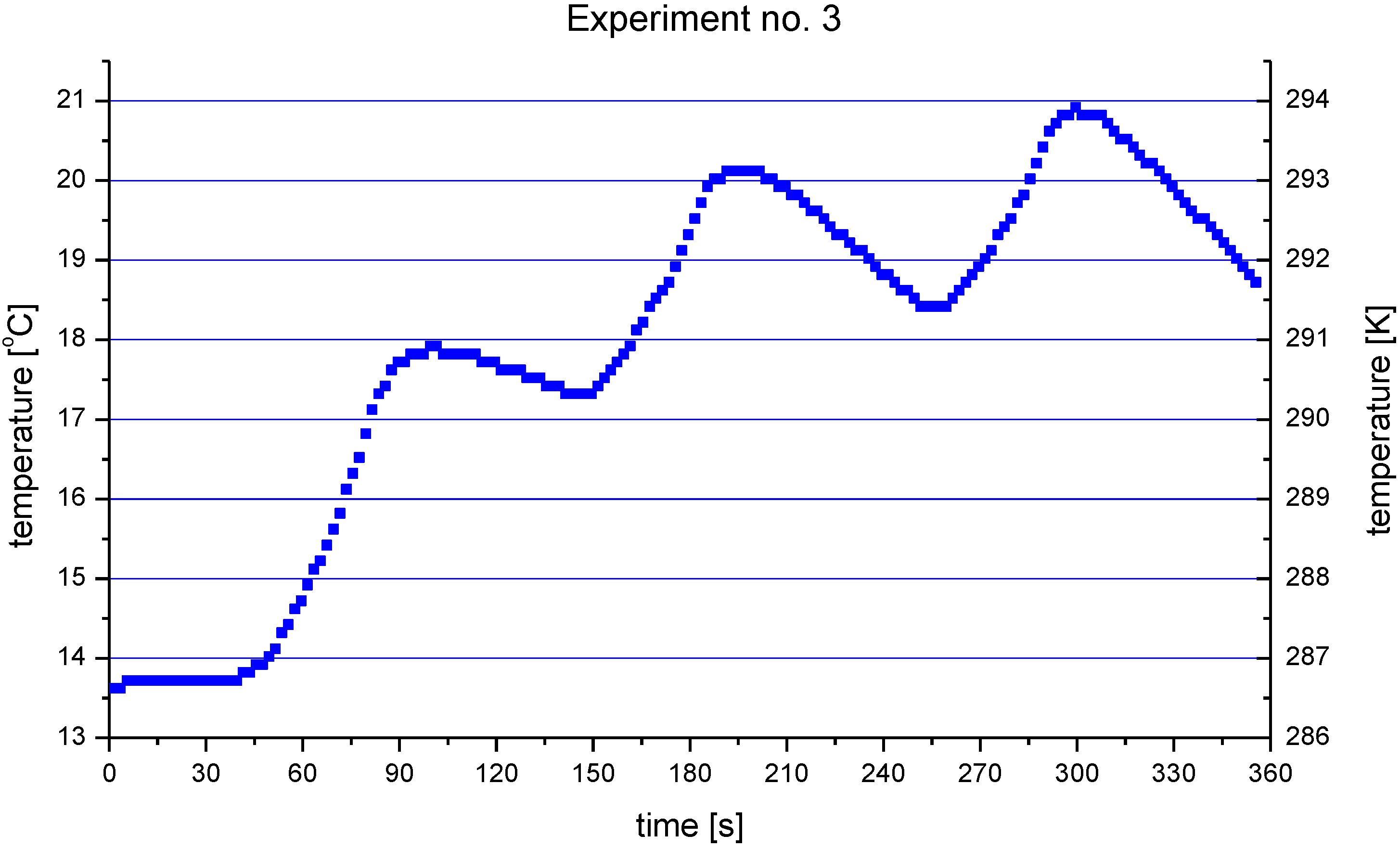 Materials 03 03845 g007 1024