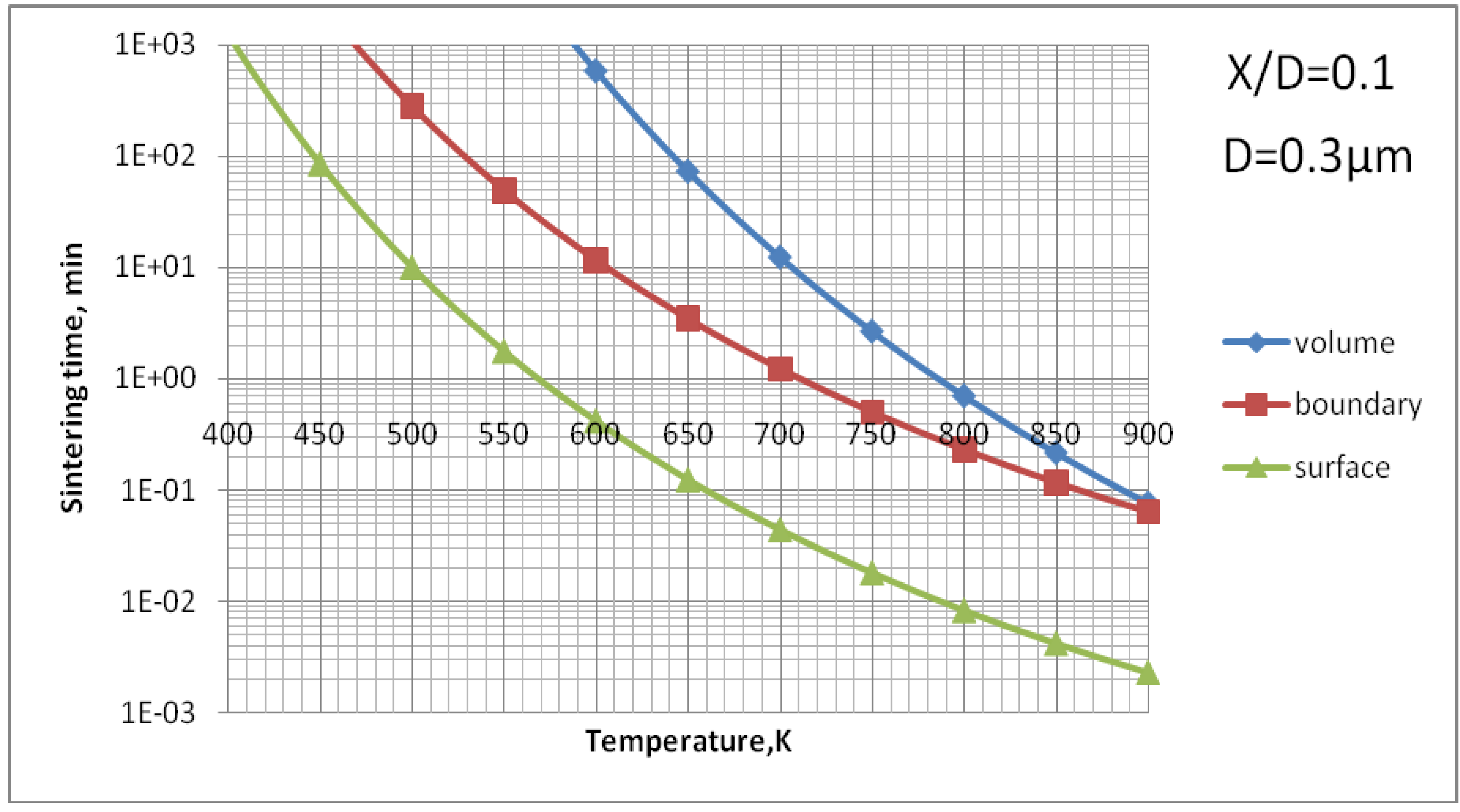 Materials 03 03845 g013 1024