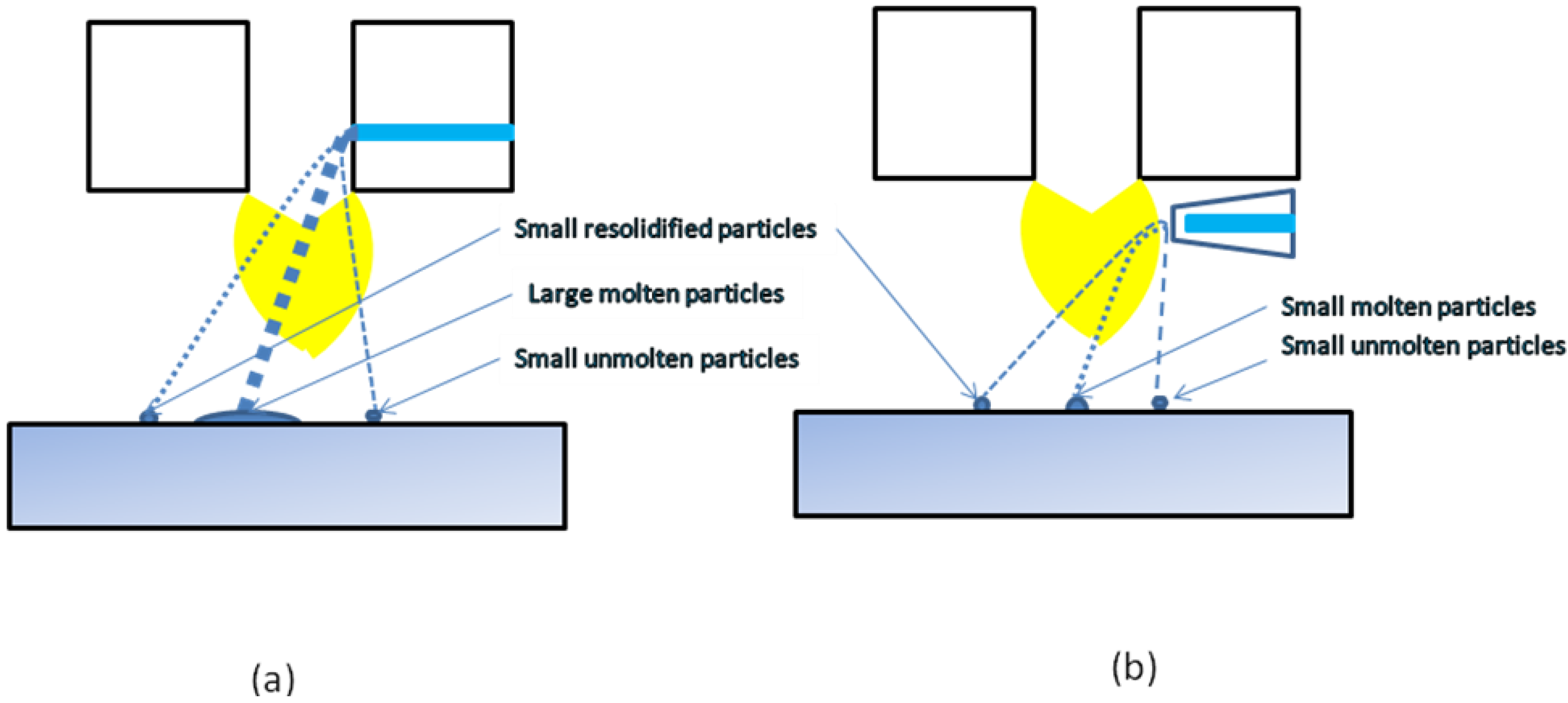 Materials 03 03845 g017 1024