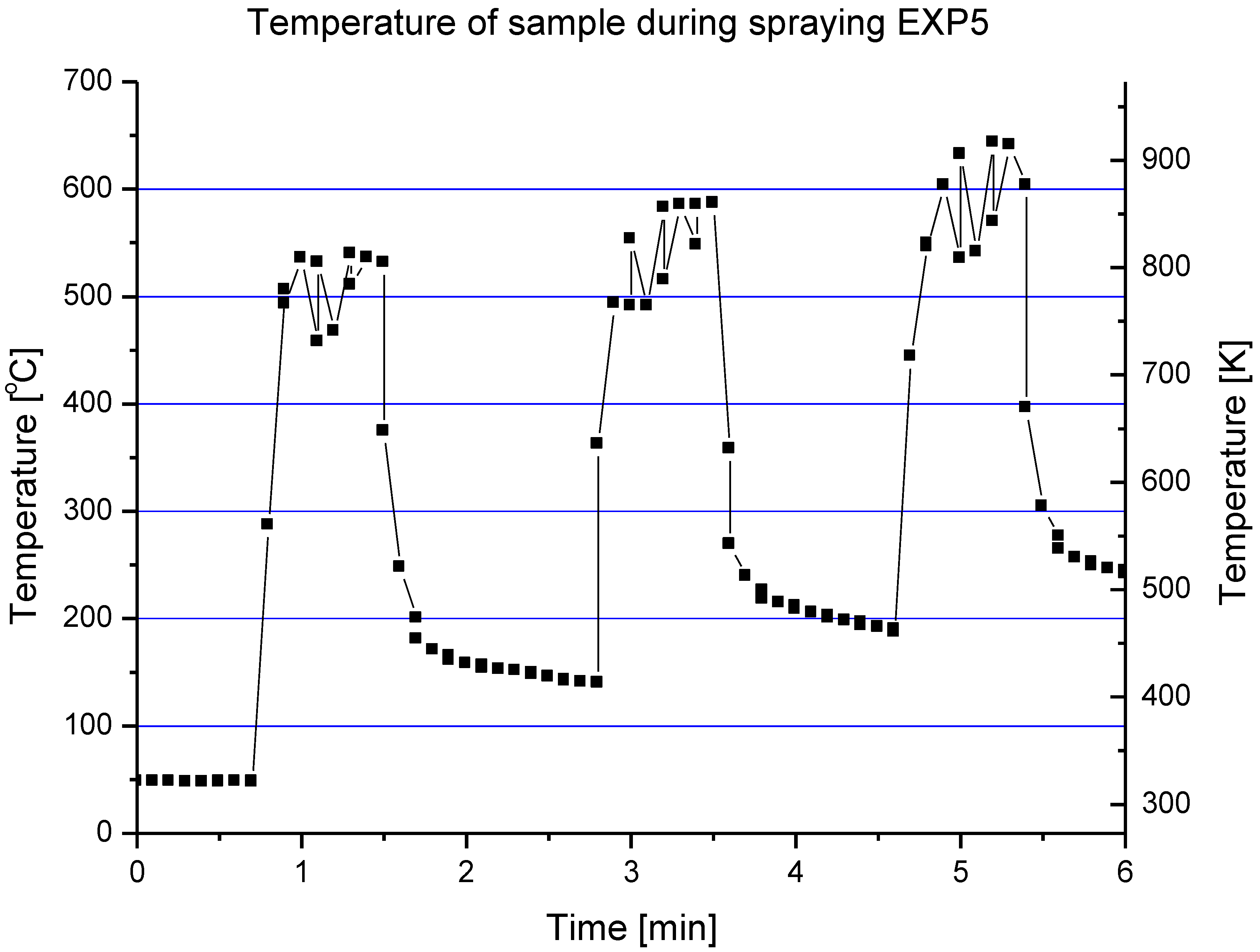 Materials 03 03845 g018 1024