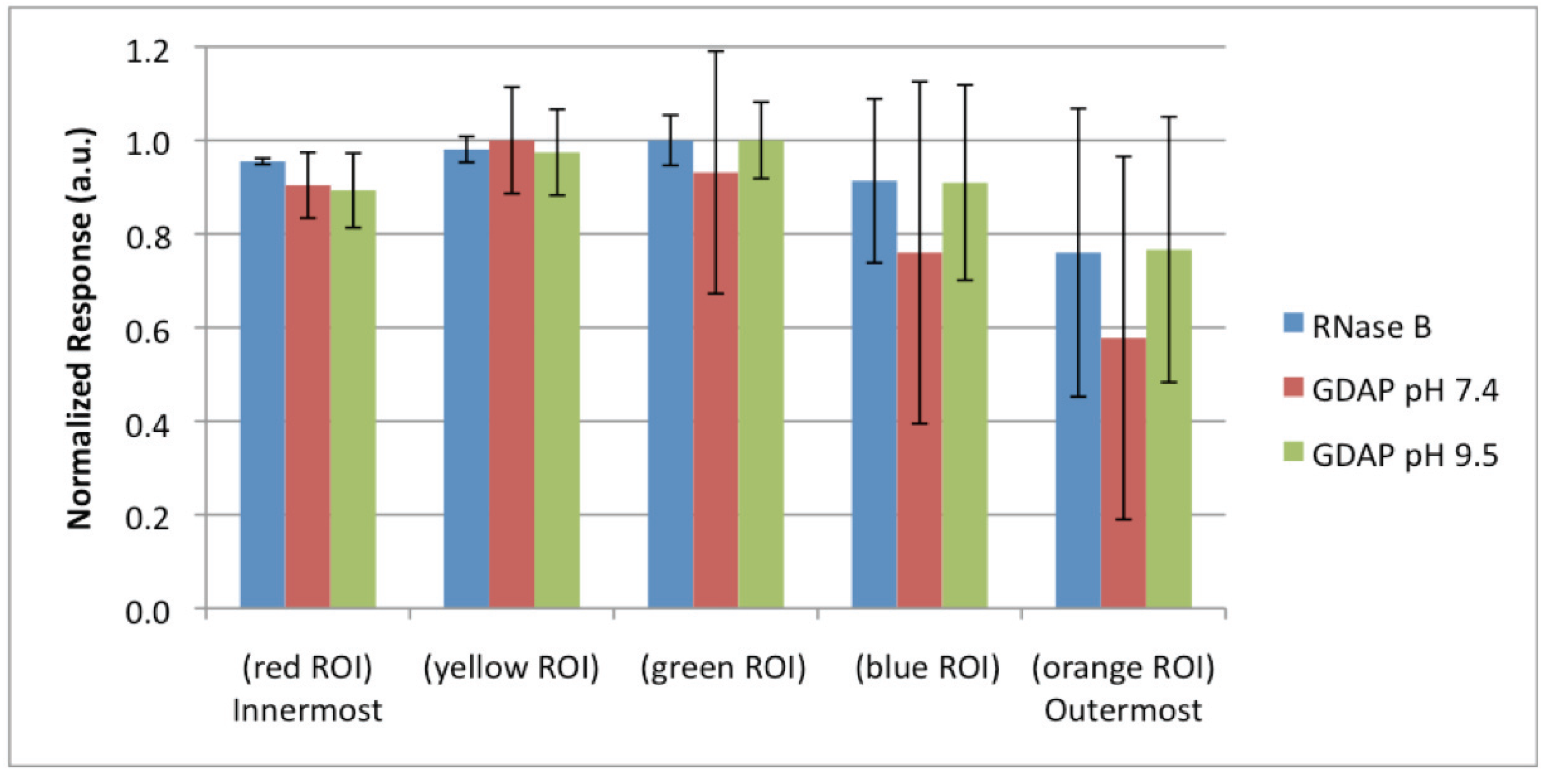 Materials 03 03948 g007 1024