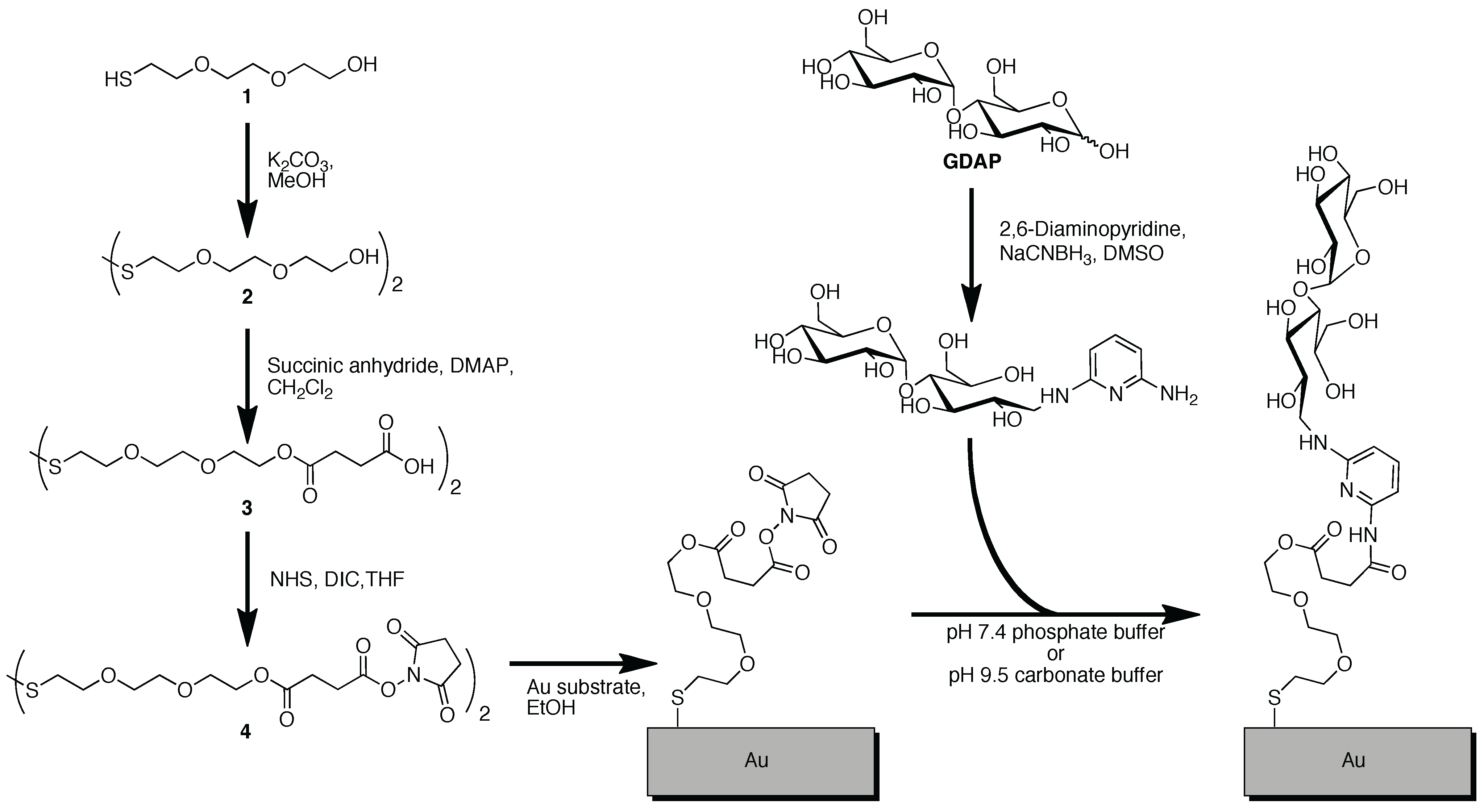 Materials 03 03948 g008 1024