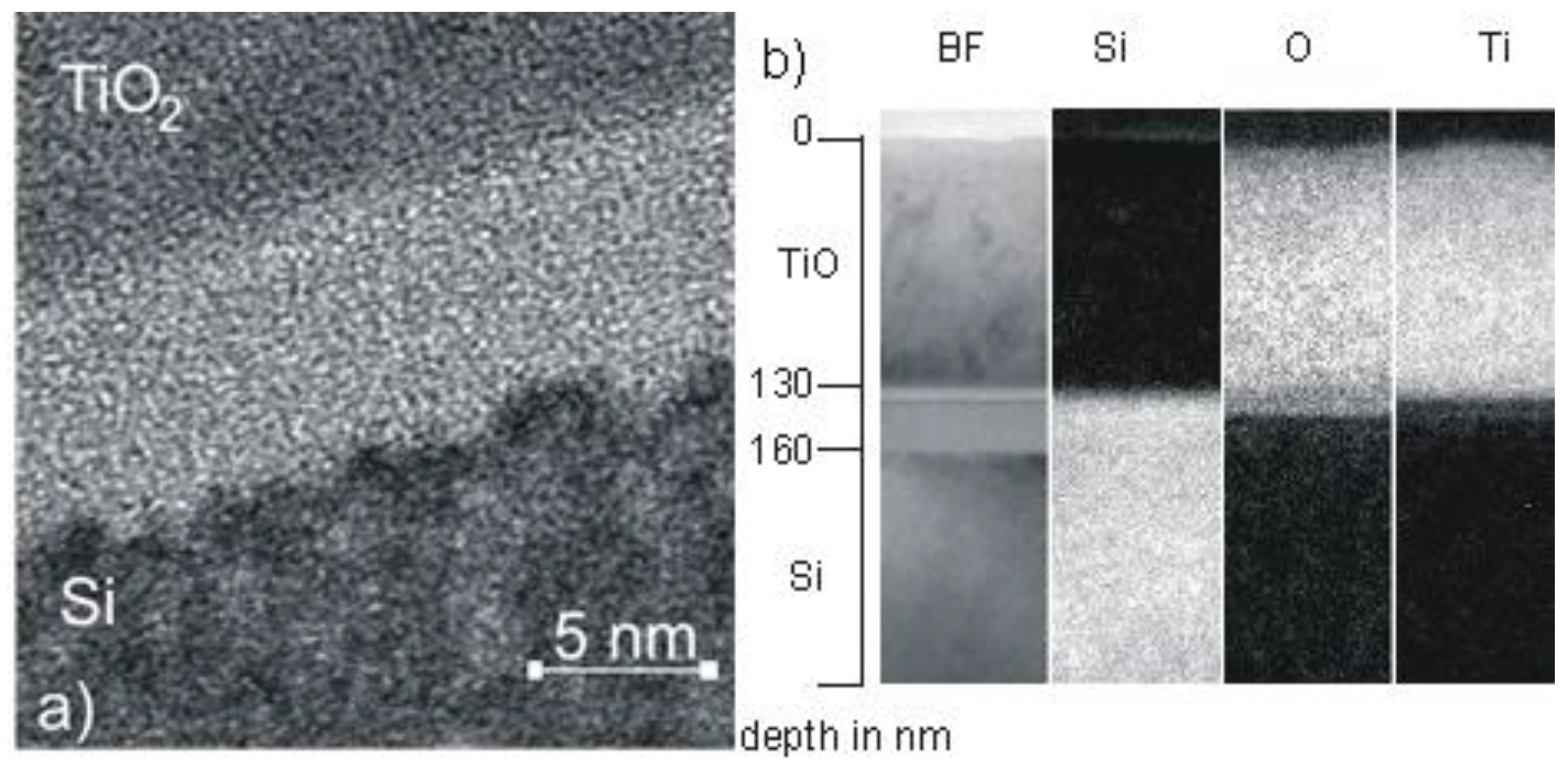 Materials 03 04109 g008 1024