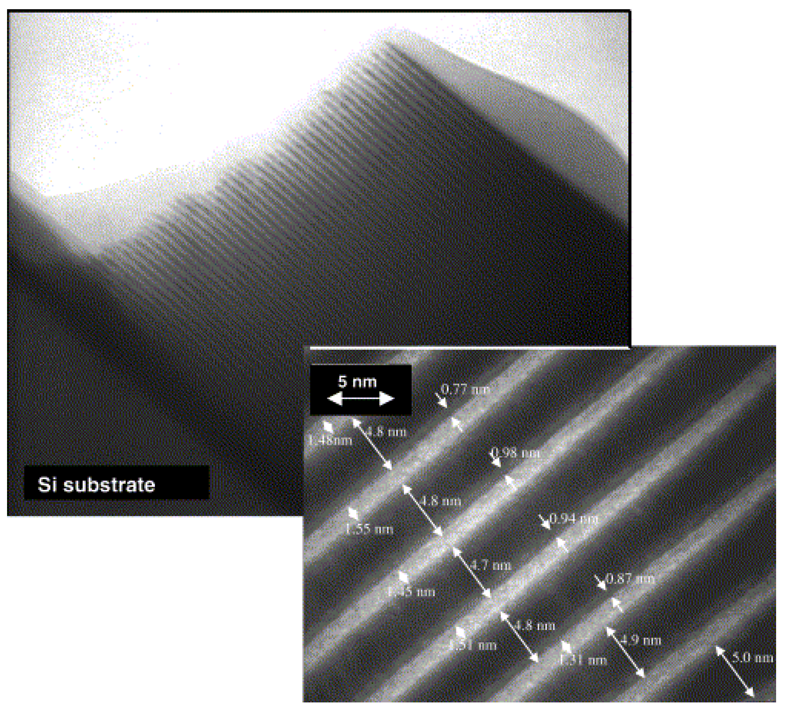 Materials 03 04109 g016 1024