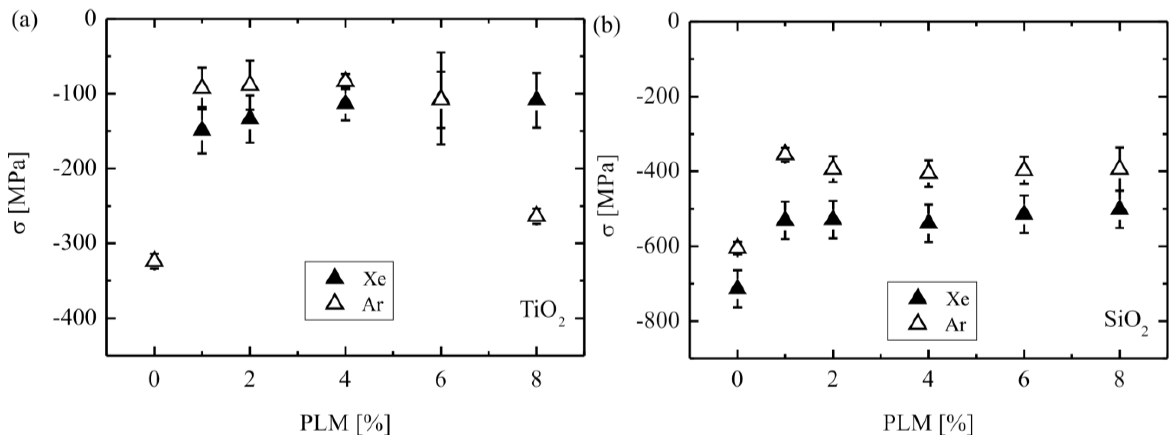 Materials 03 04109 g018 1024