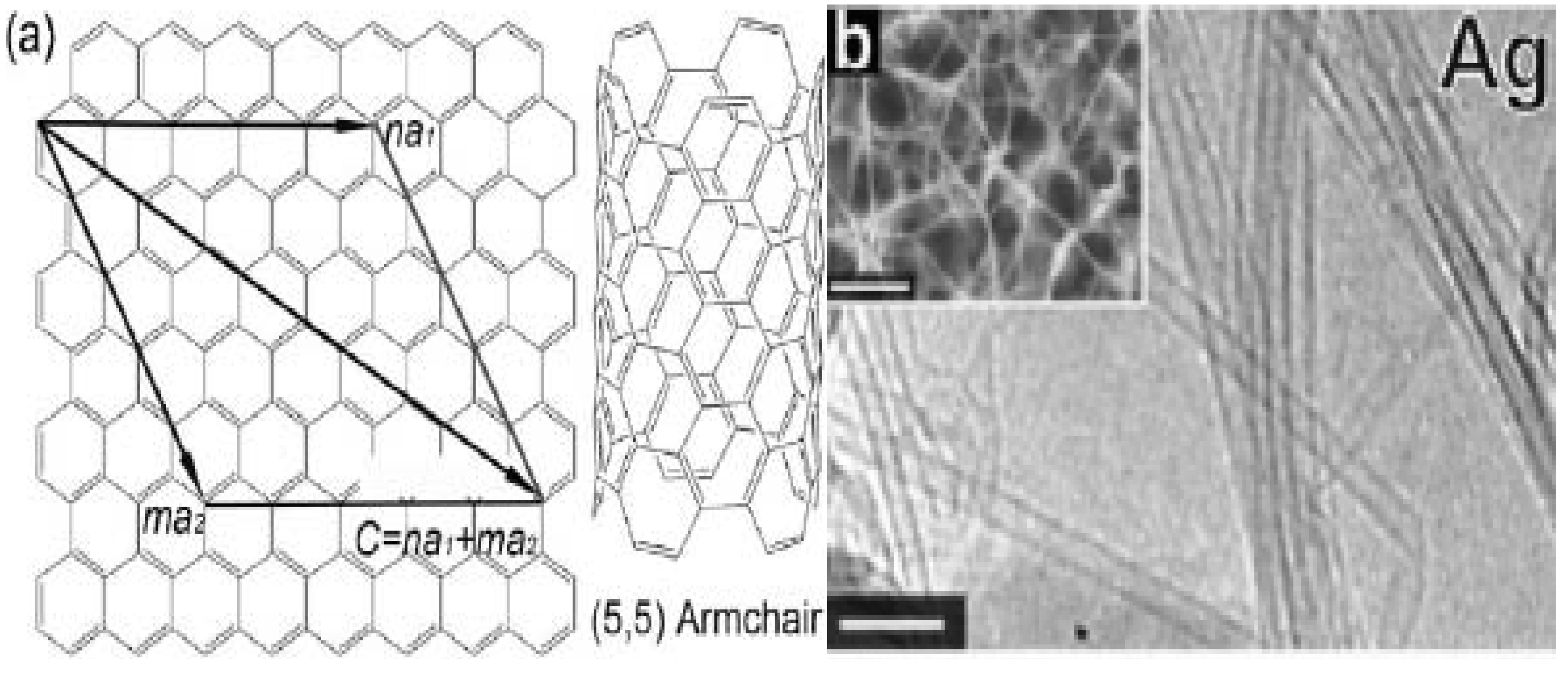 Materials 03 04142 g001