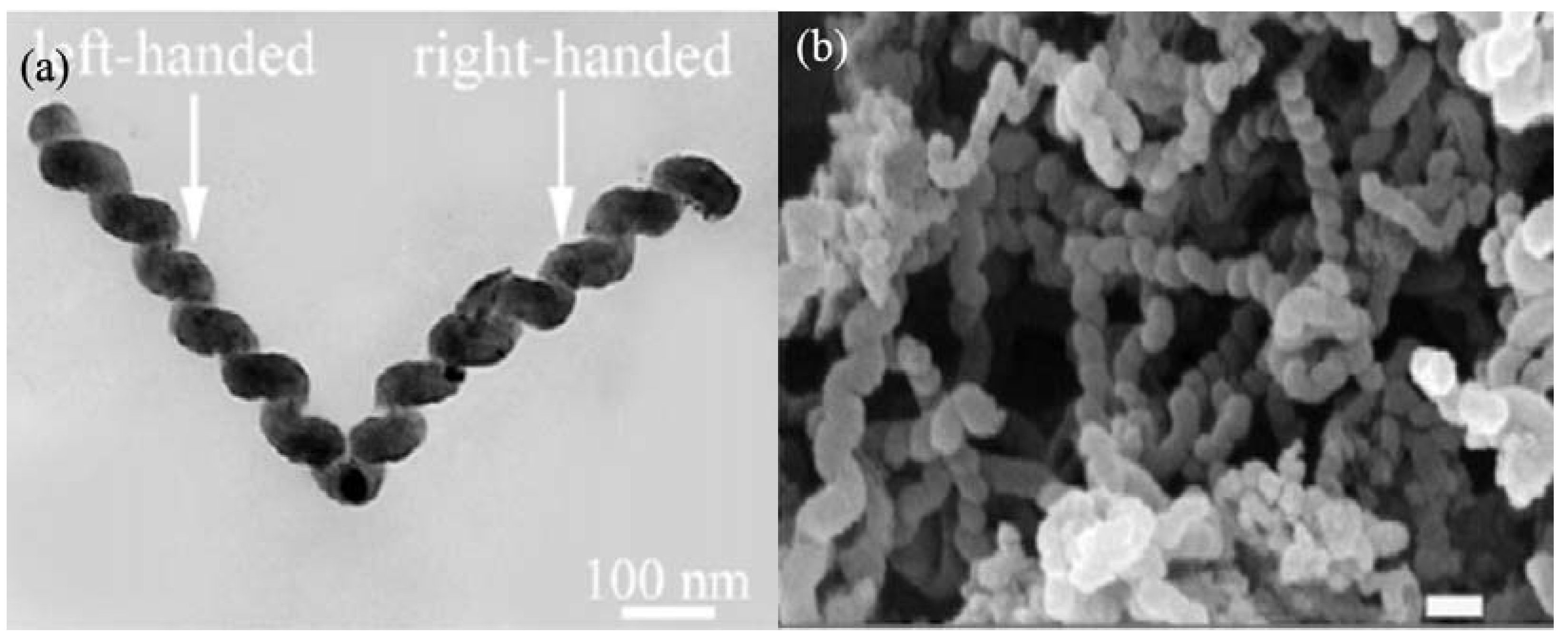 Materials 03 04142 g006