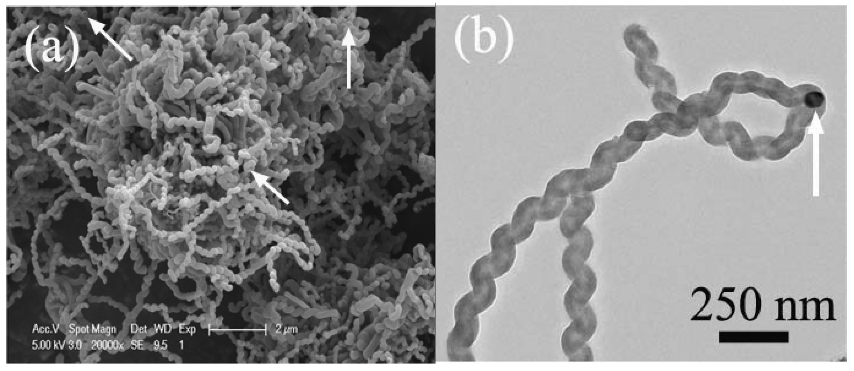 Materials 03 04142 g010