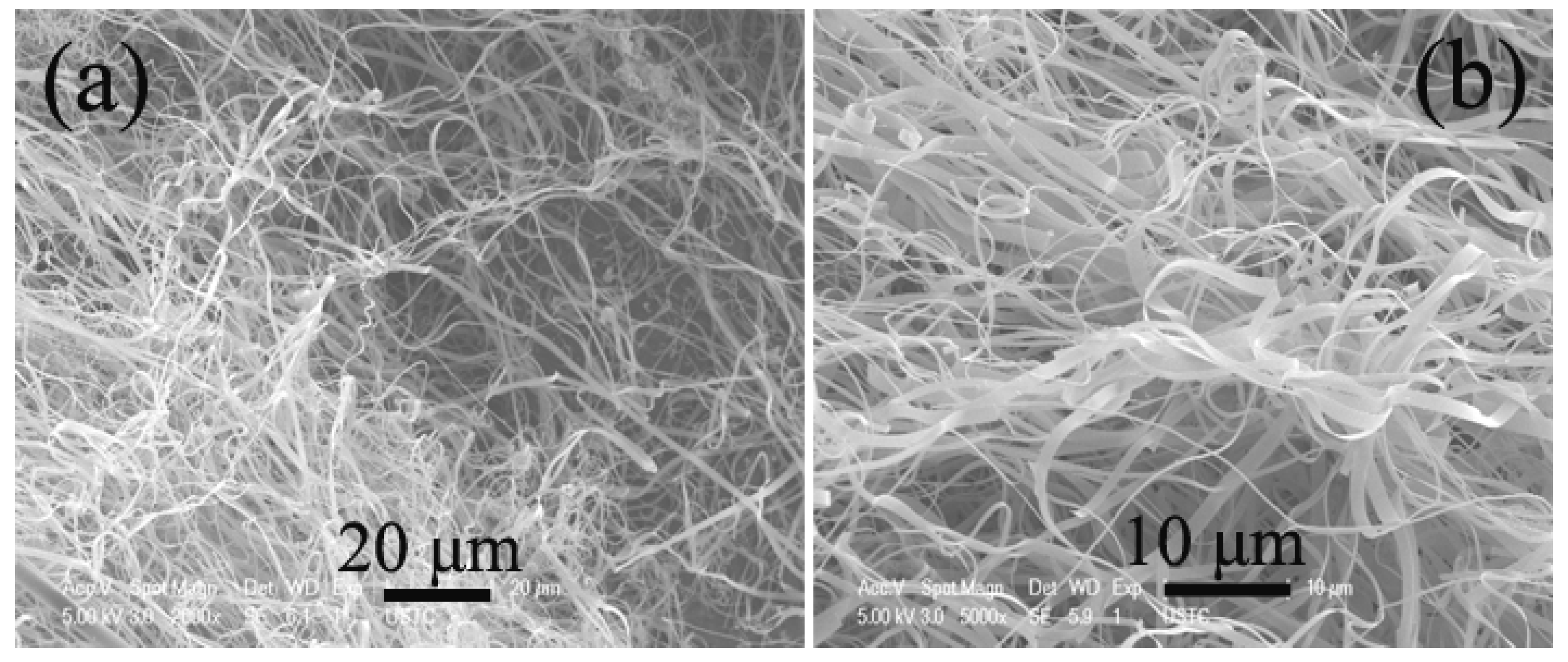 Materials 03 04142 g013