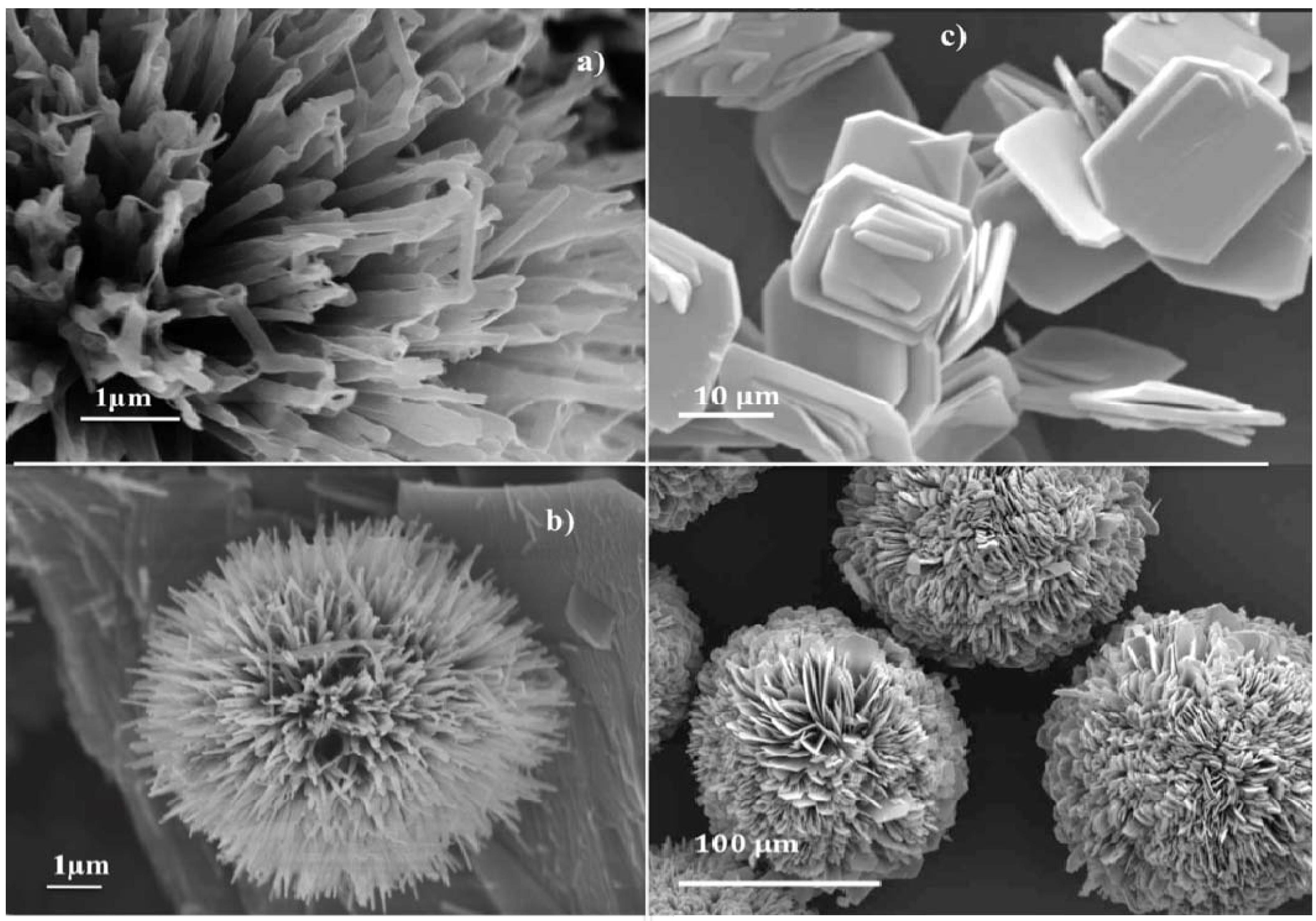materials free full text hydrothermal synthesis of
