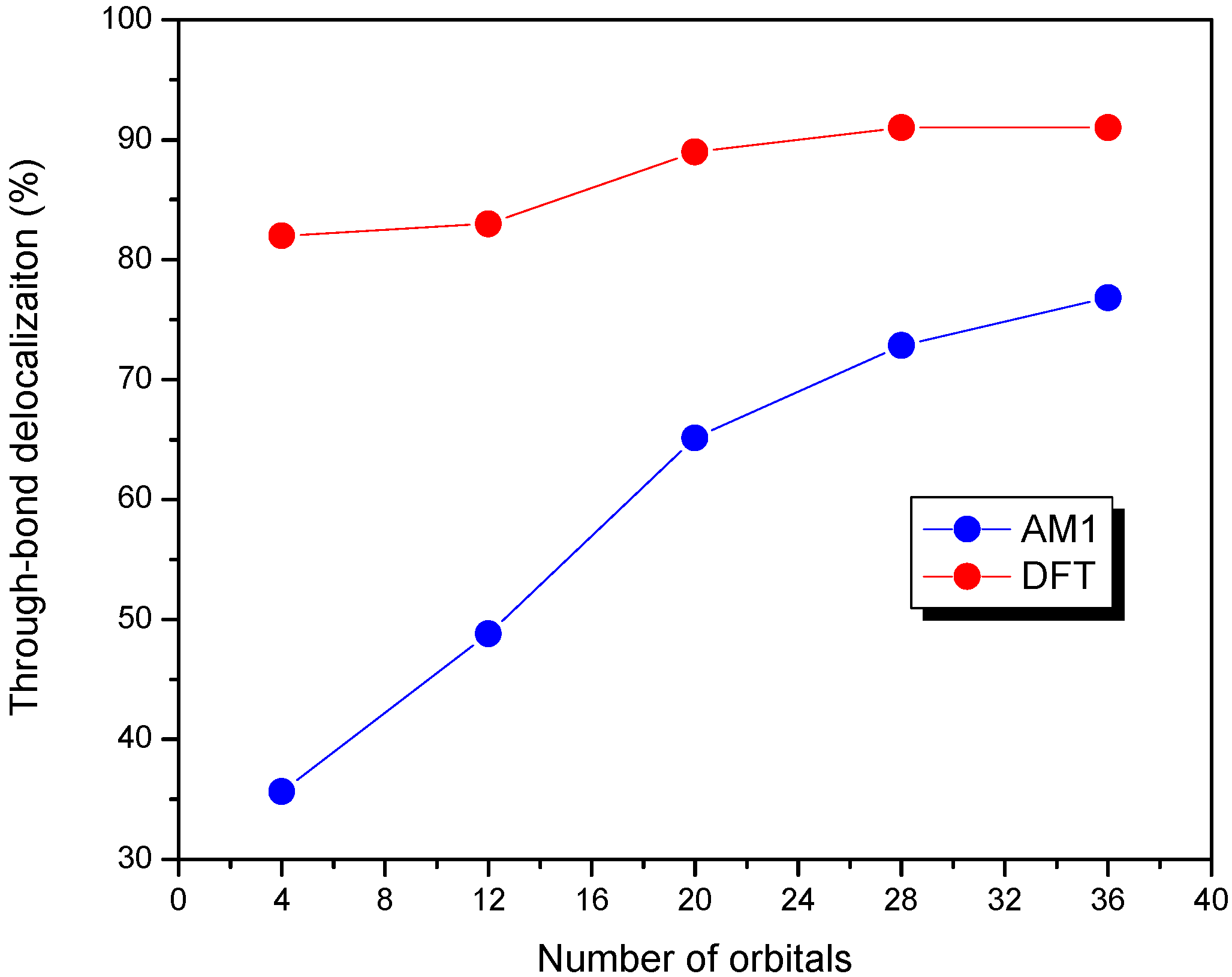 Materials 03 04214 g007 1024