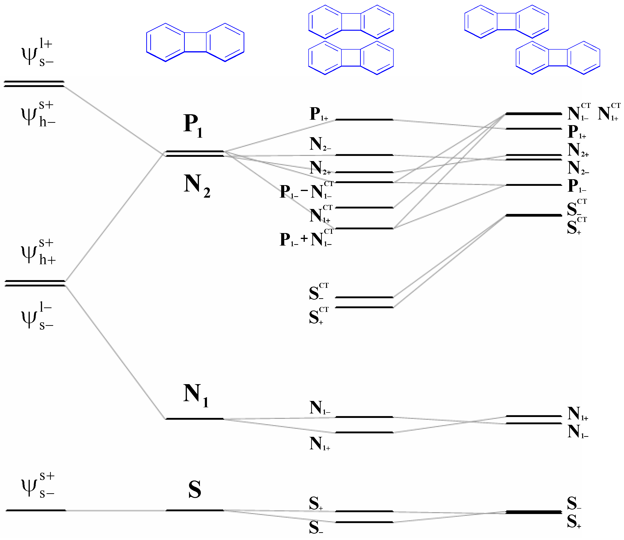 Materials 03 04214 g010 1024