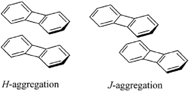 Materials 03 04214 i002