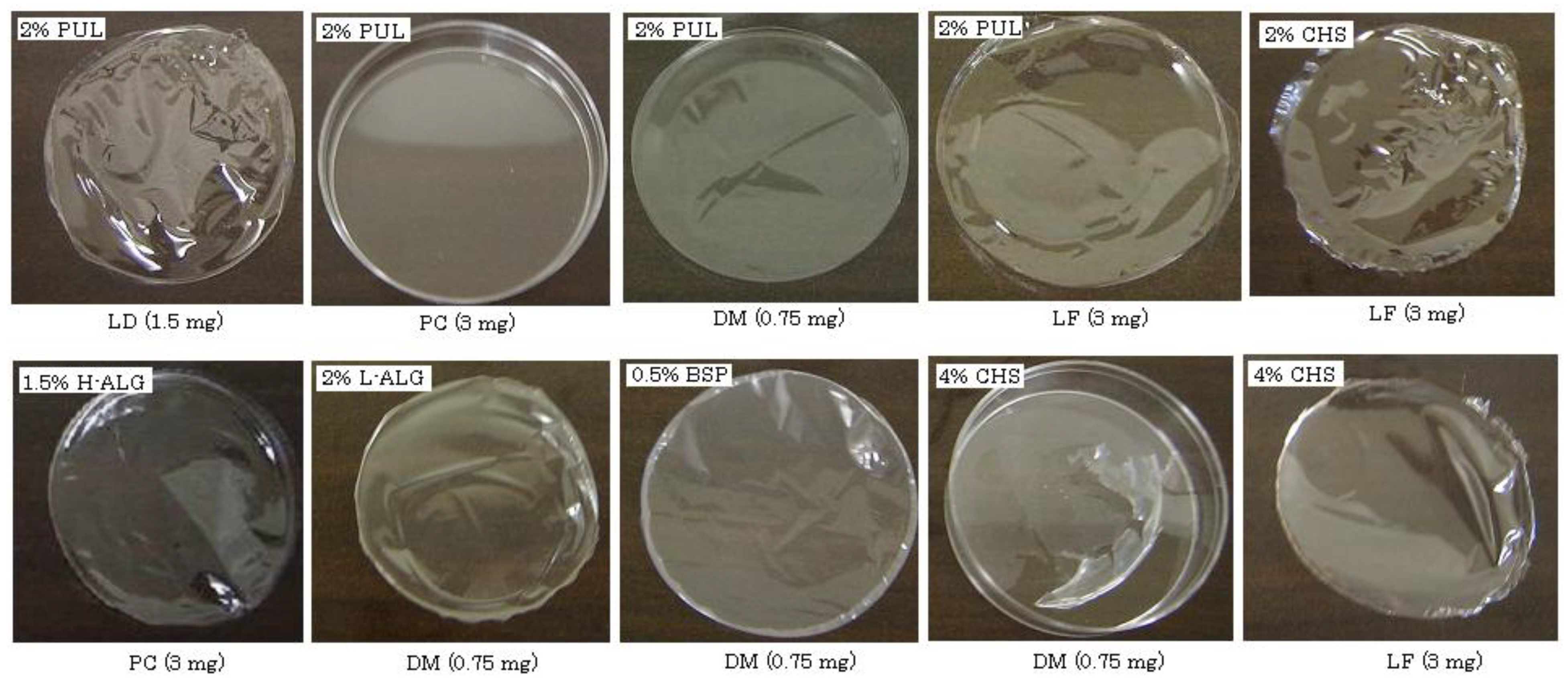 Materials 03 04291 g001 1024