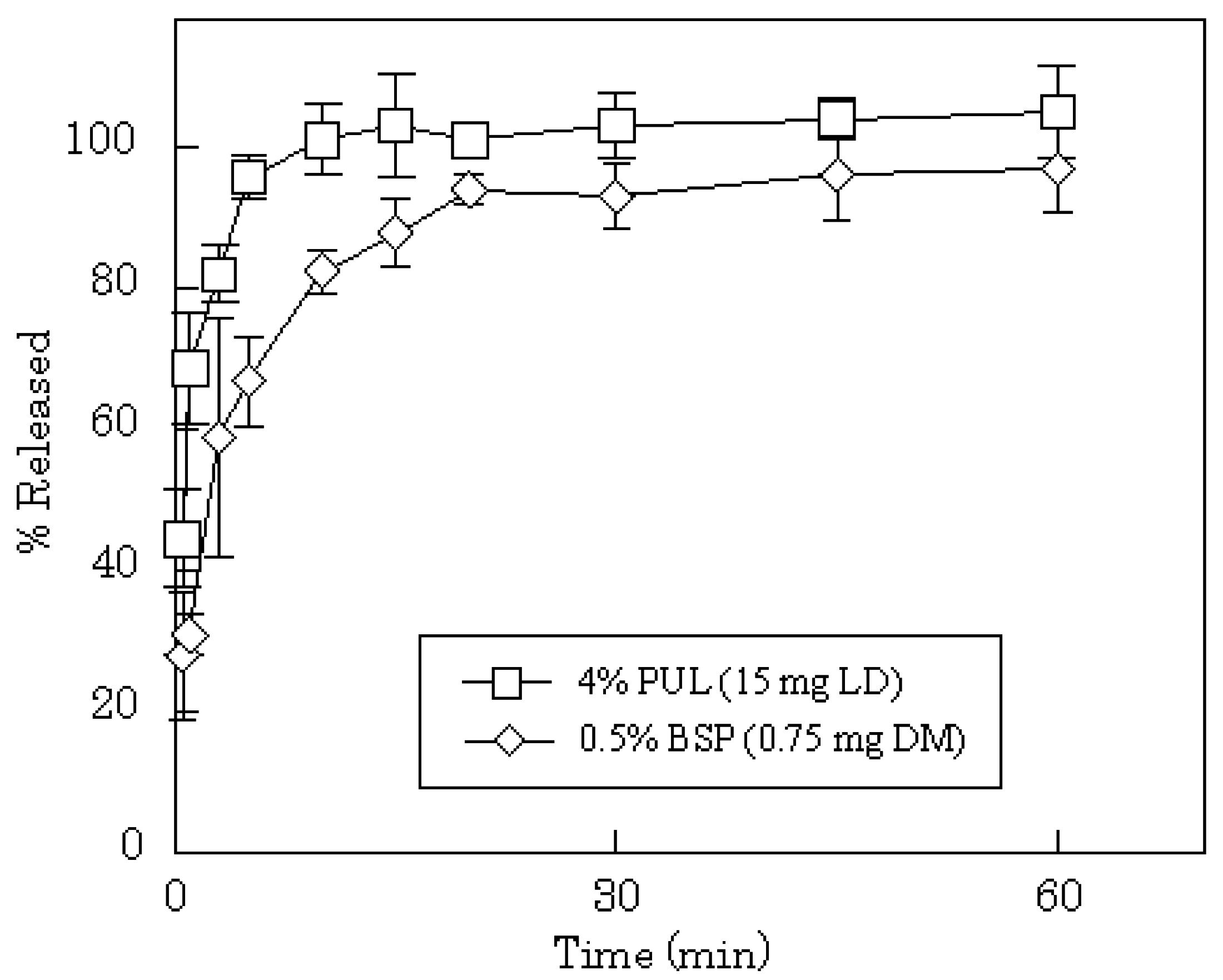 Materials 03 04291 g005 1024