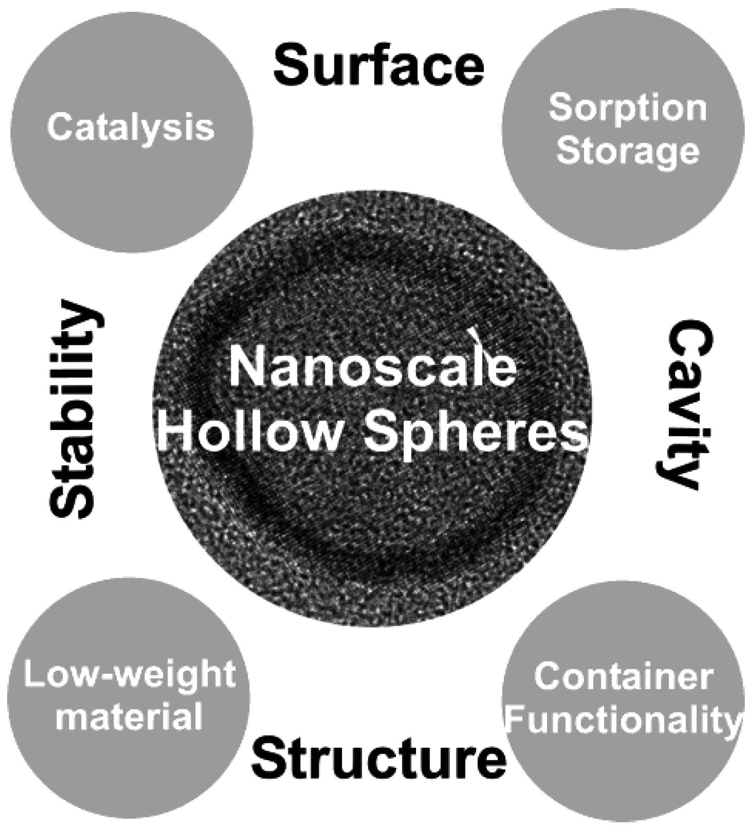 Materials 03 04355 g024