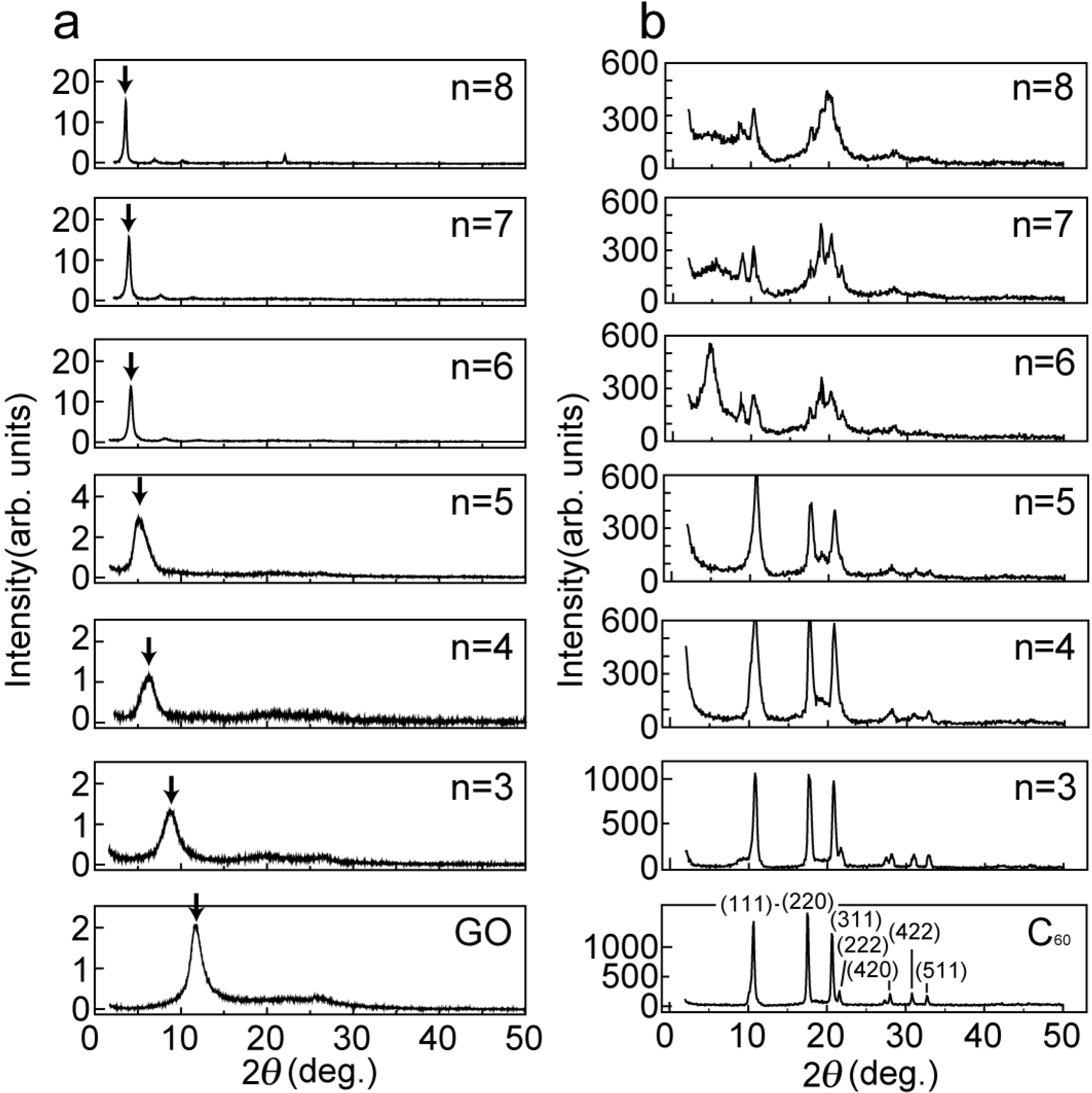 Materials 03 04510 g001 1024