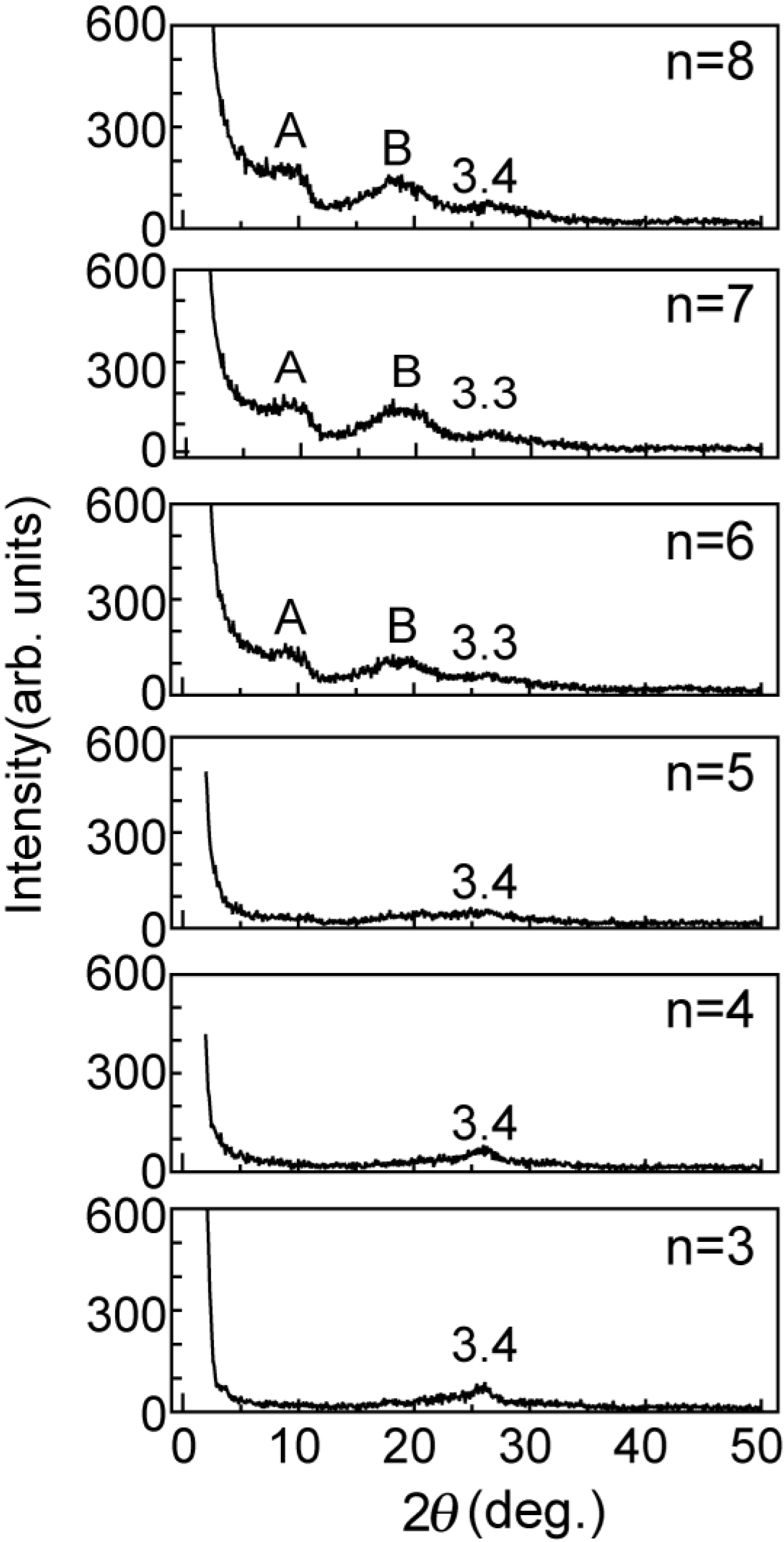 Materials 03 04510 g002 1024