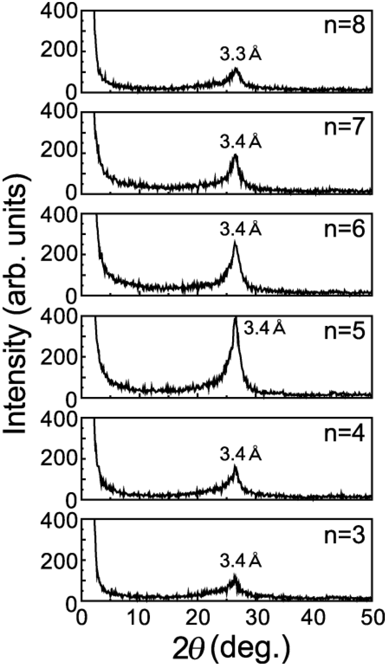 Materials 03 04510 g003 1024