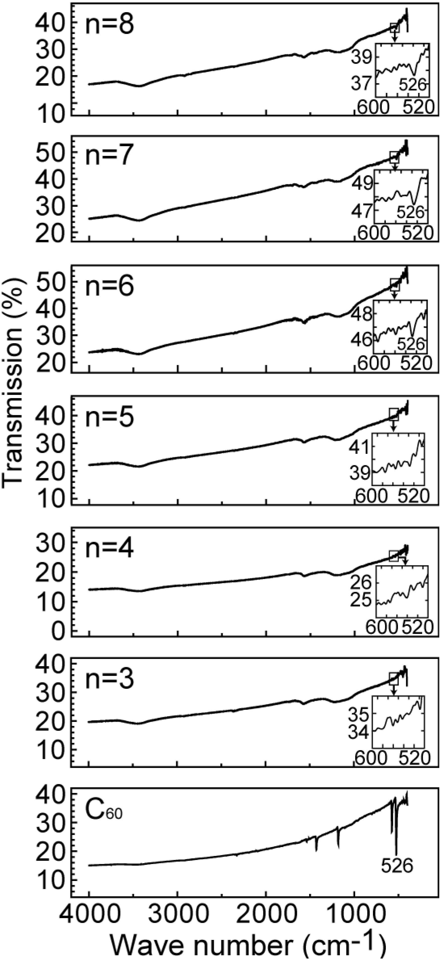 Materials 03 04510 g004 1024