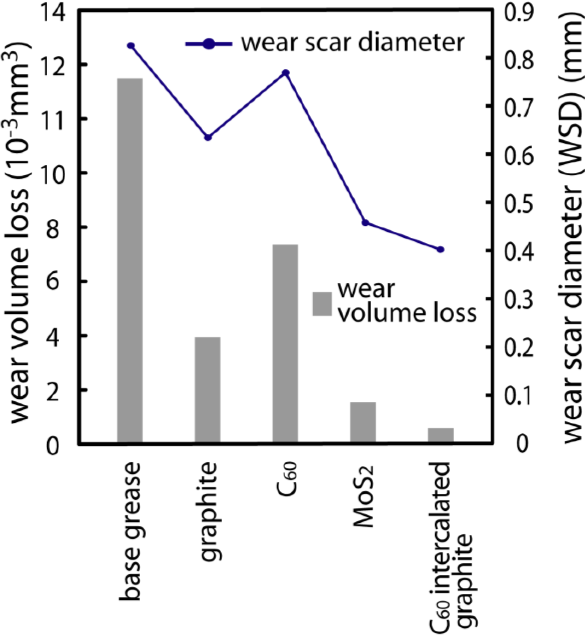 Materials 03 04510 g006 1024