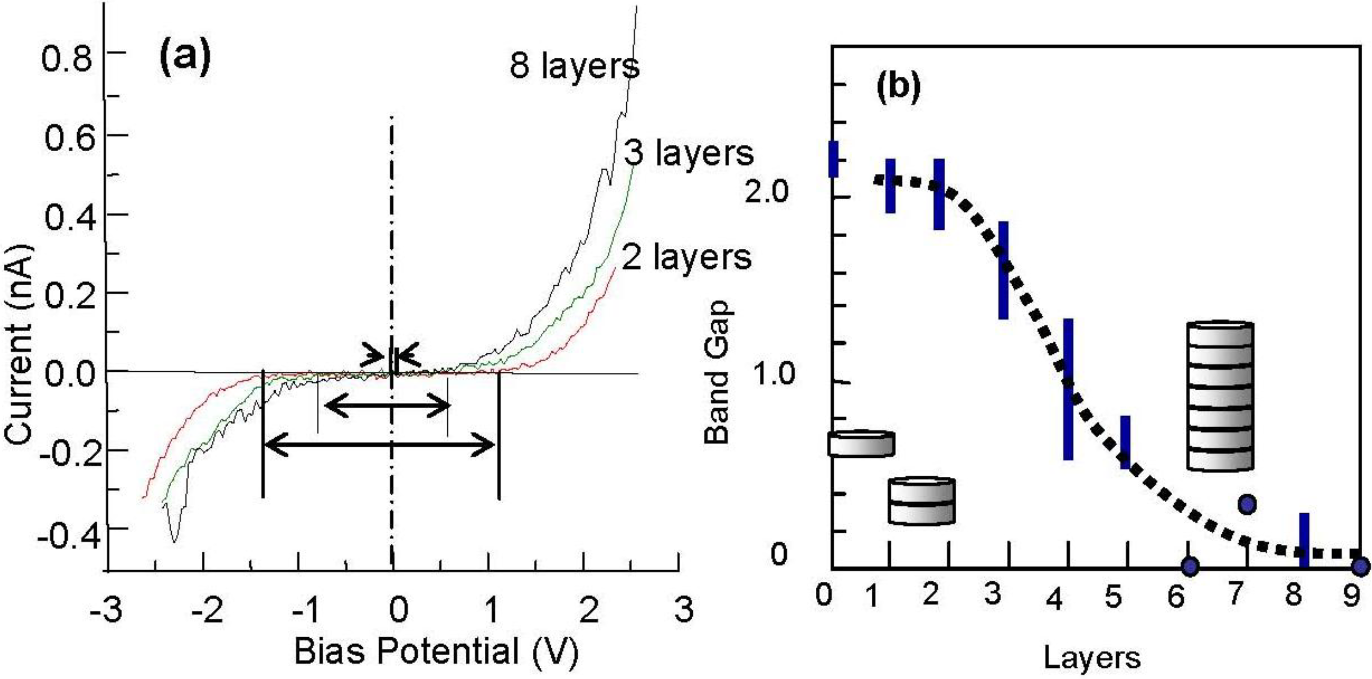 Materials 03 04518 g022 1024