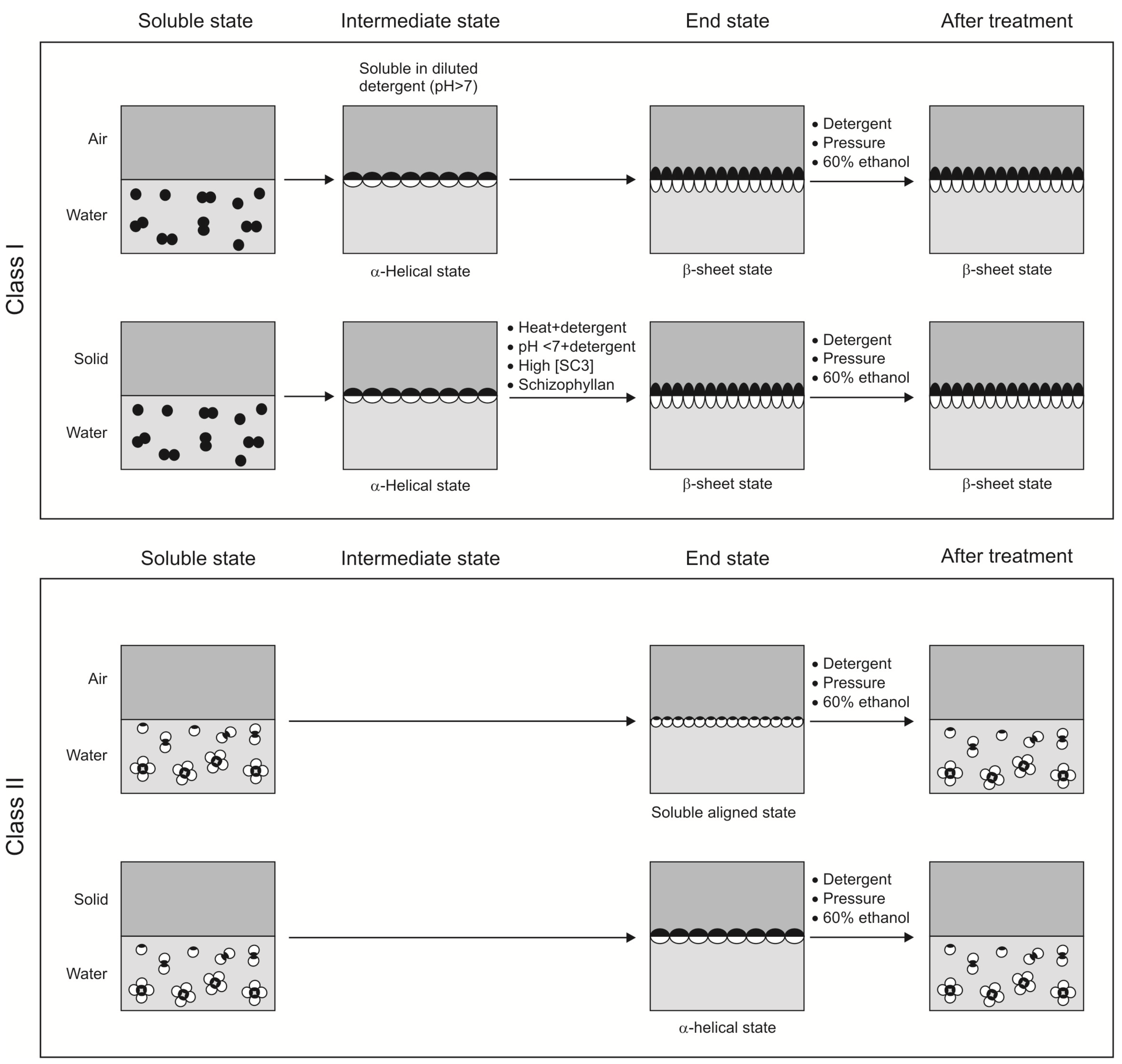 Materials 03 04607 g002
