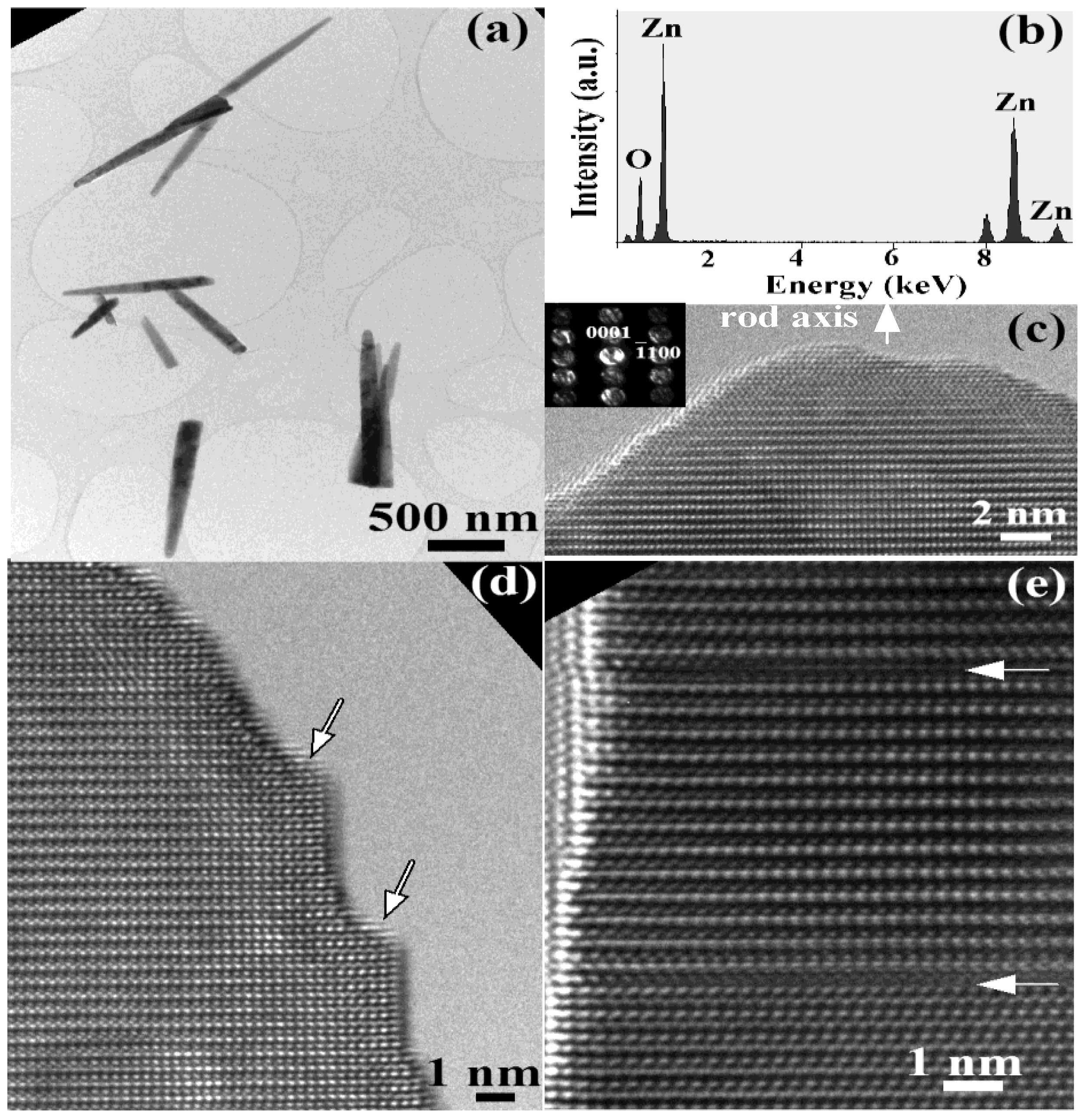 Materials 03 04657 g002 1024