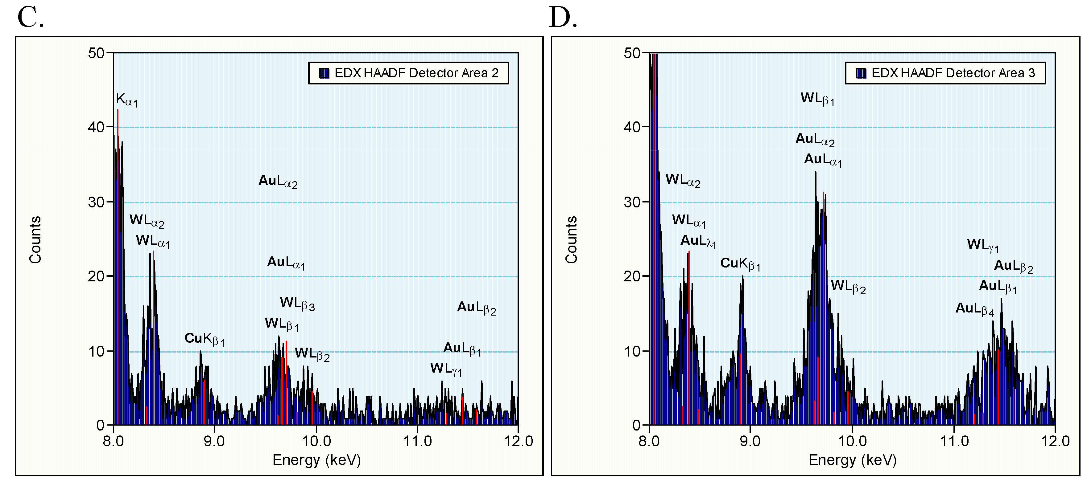 Materials 03 04681 g001b 1024