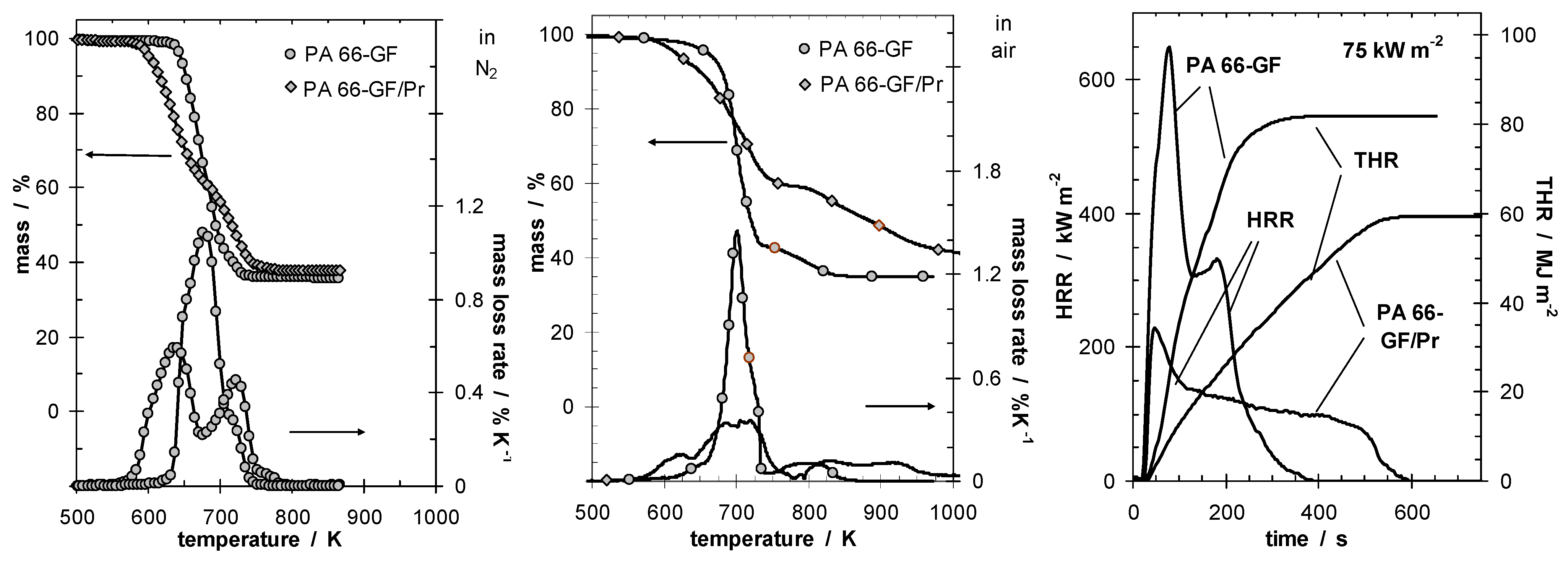 Materials 03 04710 g001