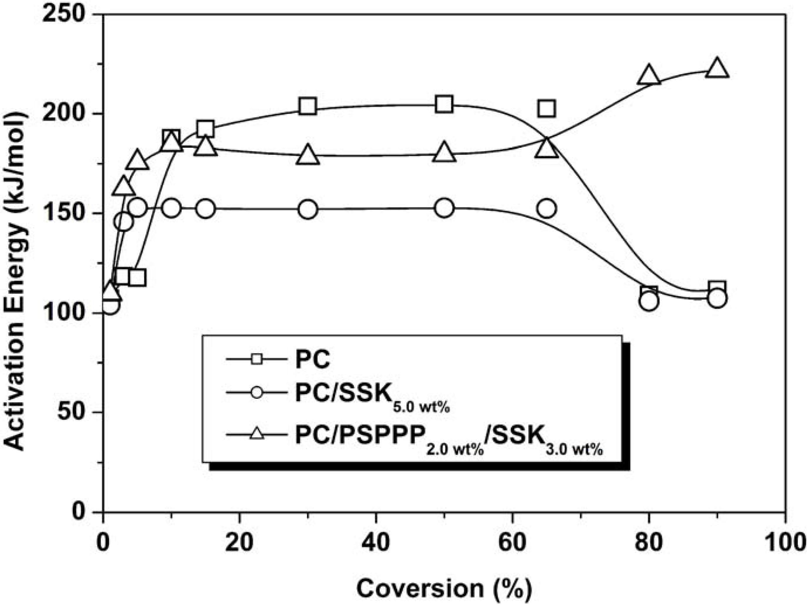 Materials 03 04746 g001